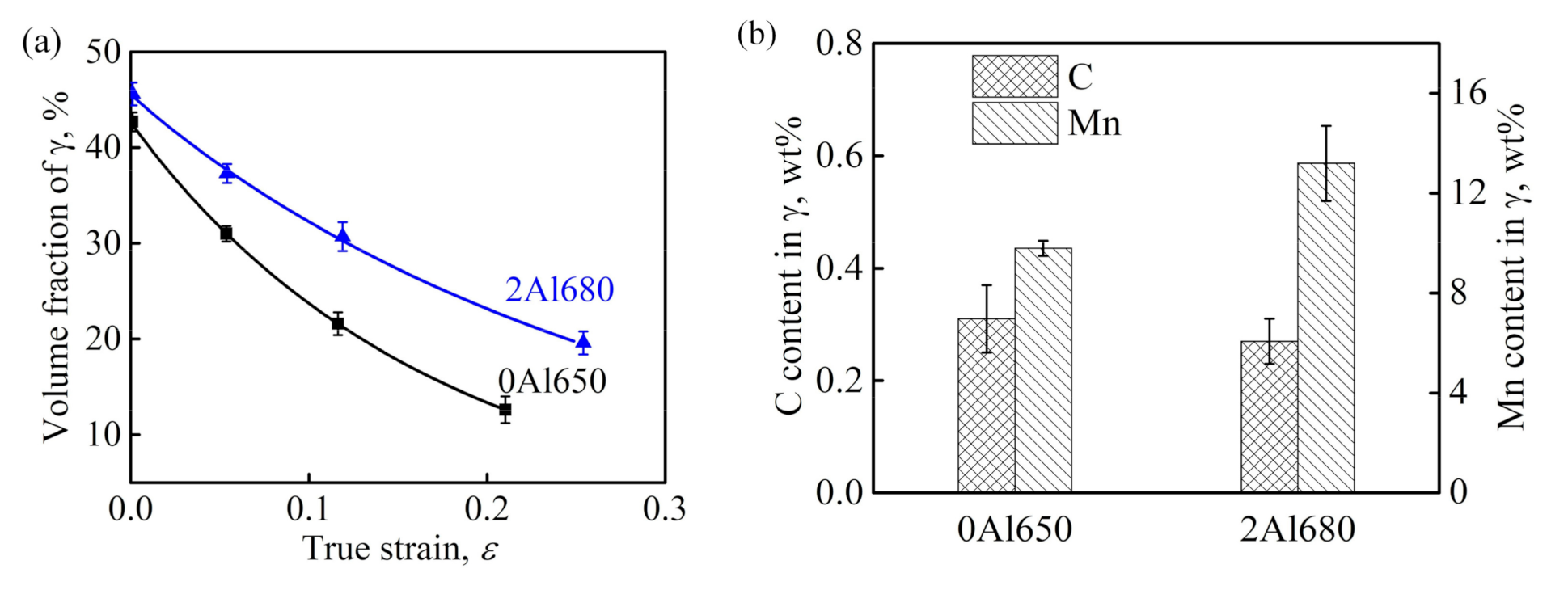 Metals 10 01432 g004