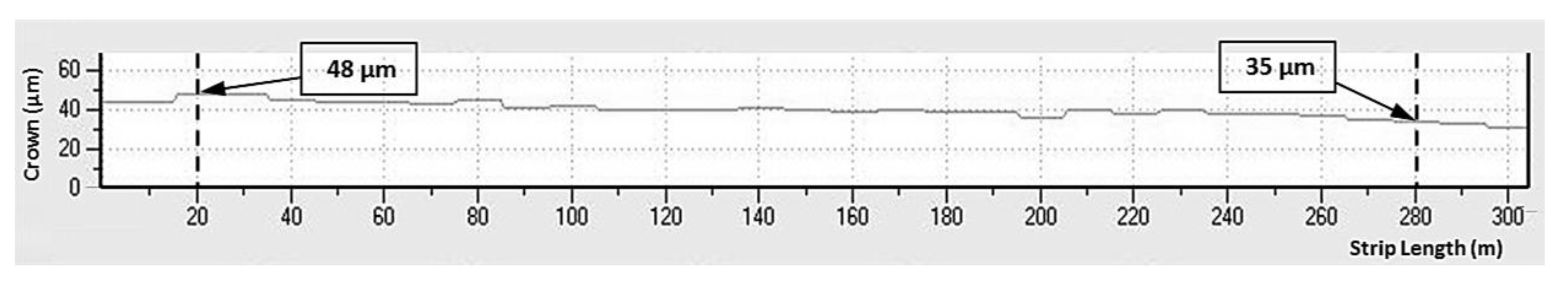 Metals 10 01434 g003 Metals 10 01434 g003