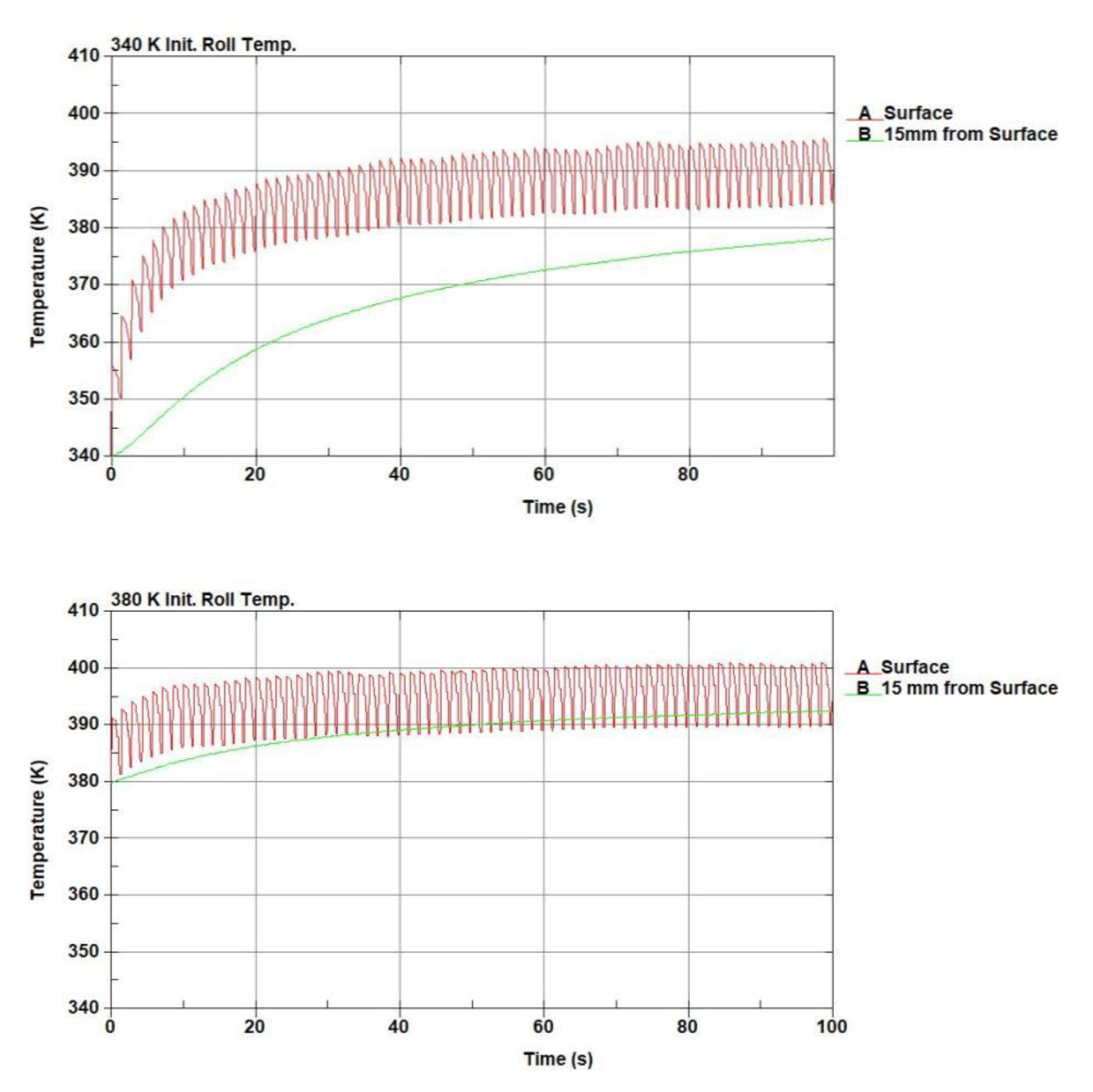 Metals 10 01434 g010 Metals 10 01434 g010