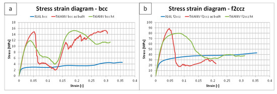 Metals 10 01442 g009