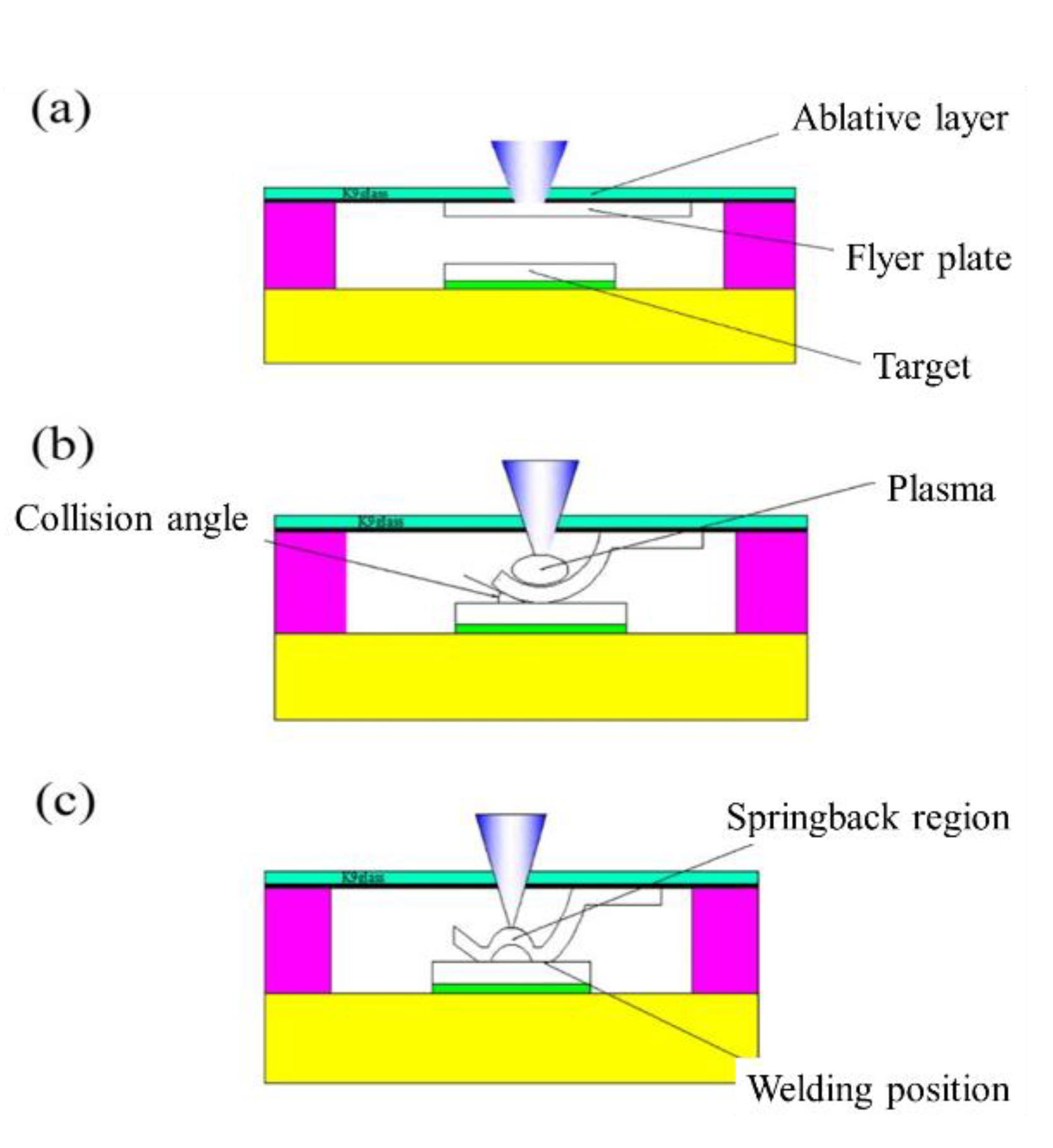 Metals 10 01444 g004