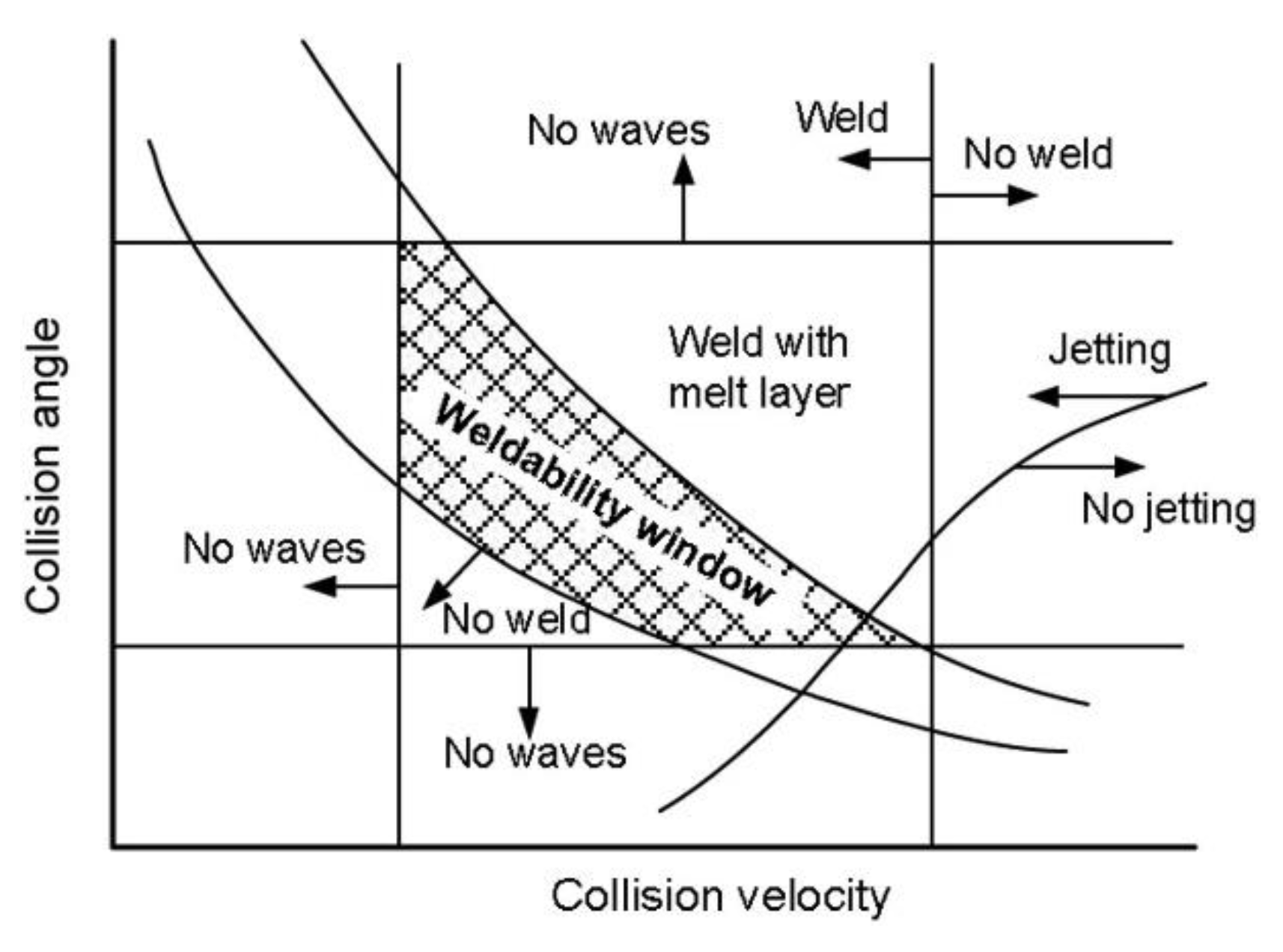Metals 10 01444 g006