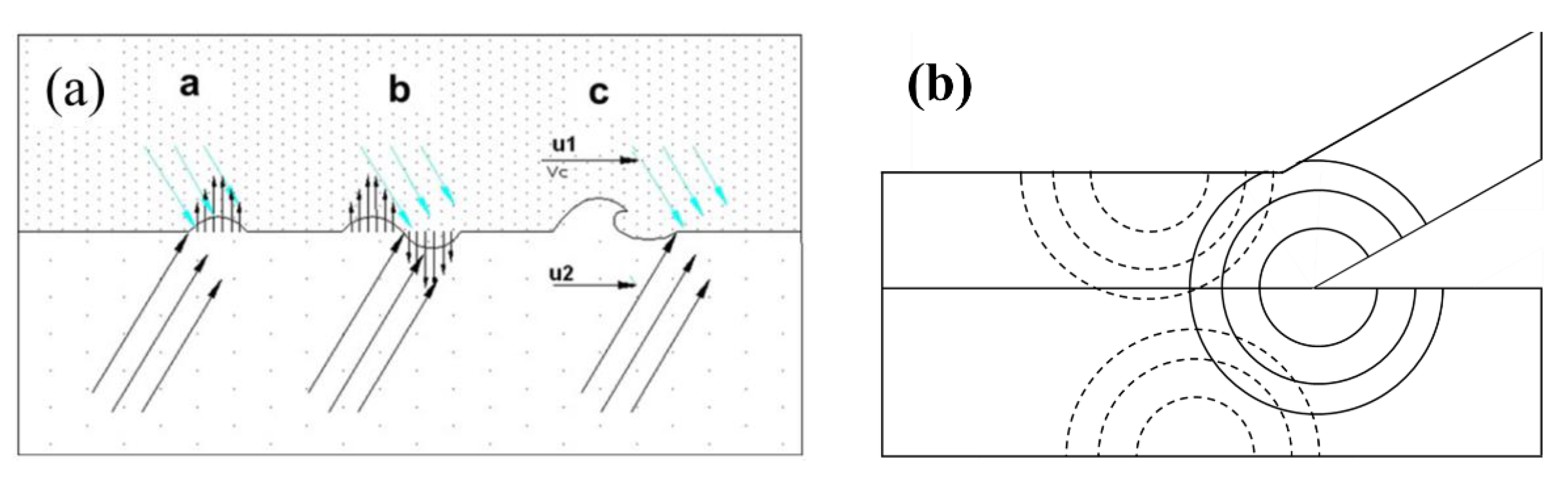 Metals 10 01444 g010
