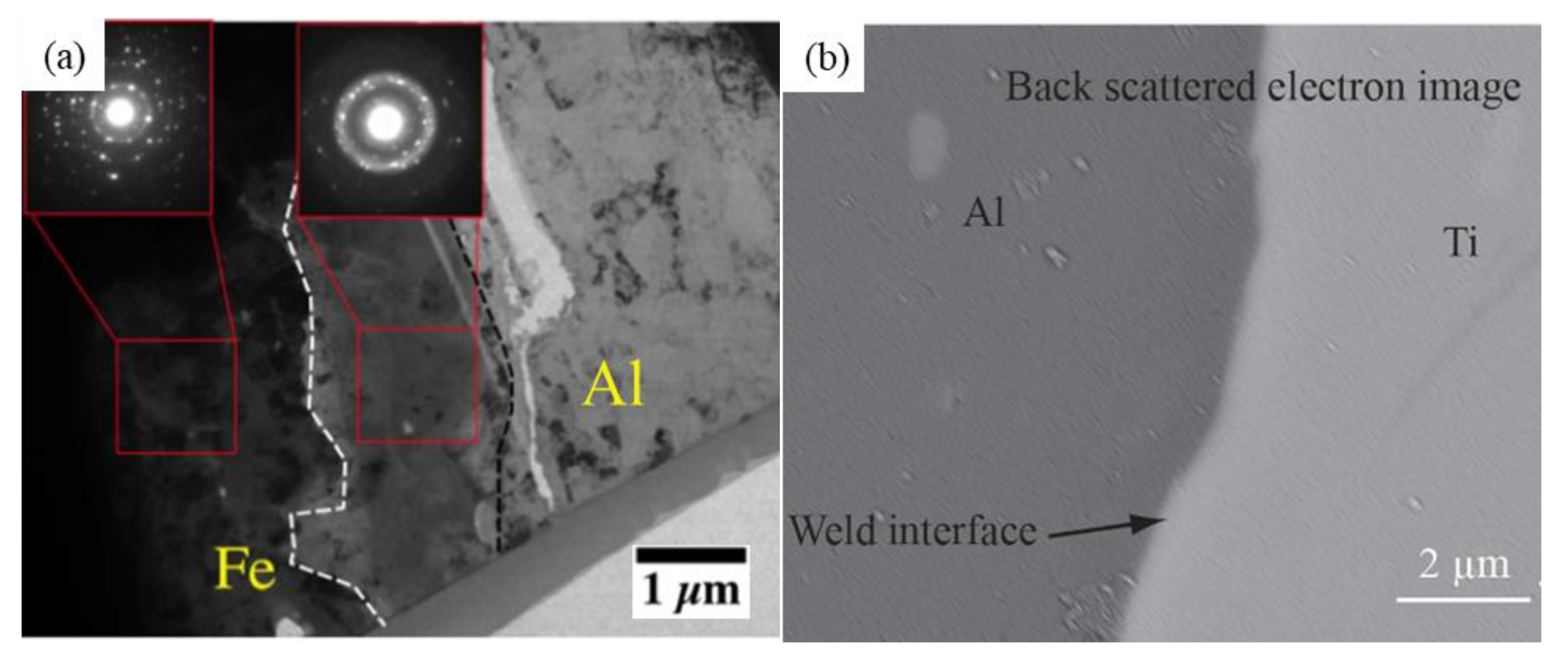 Metals 10 01444 g012