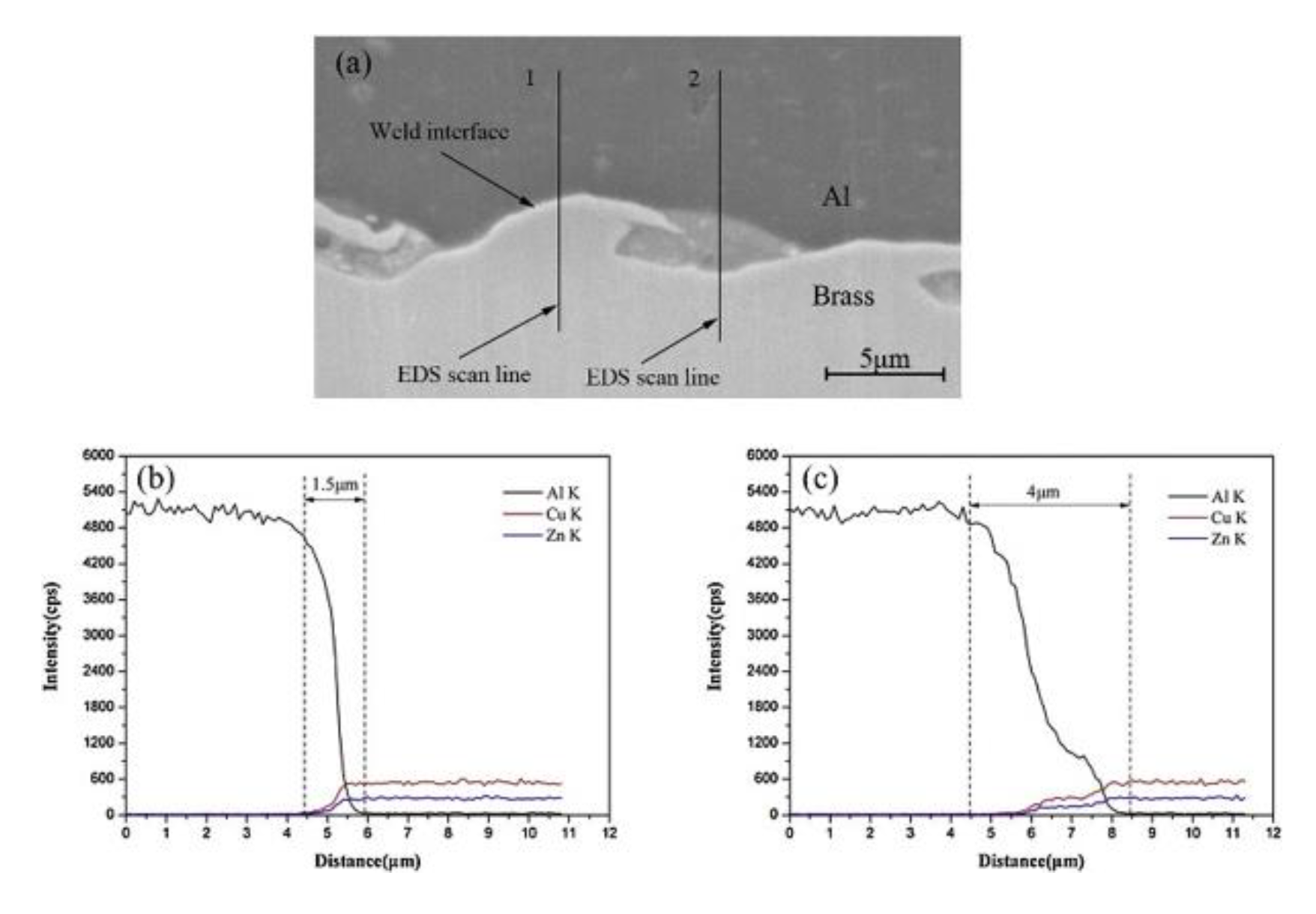 Metals 10 01444 g013