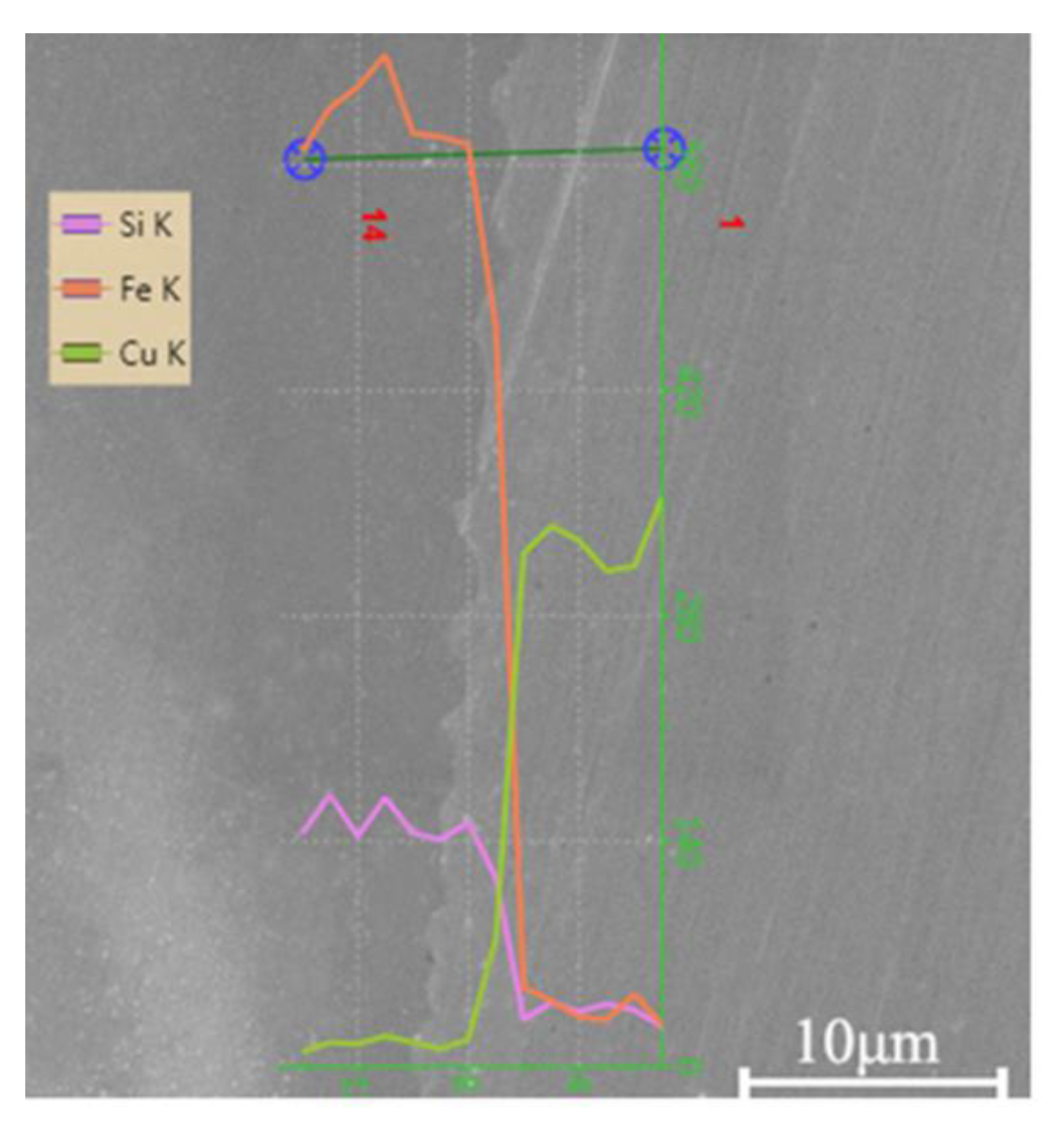 Metals 10 01444 g014