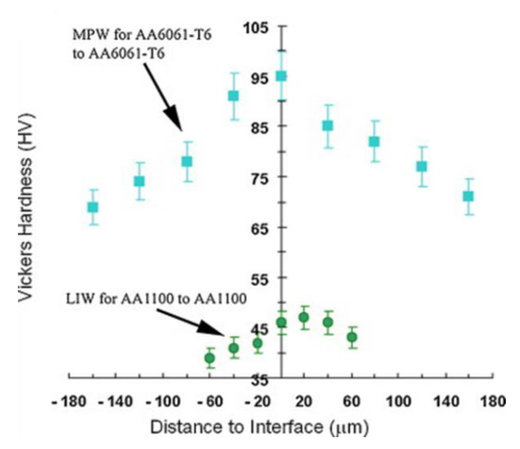 Metals 10 01444 g017