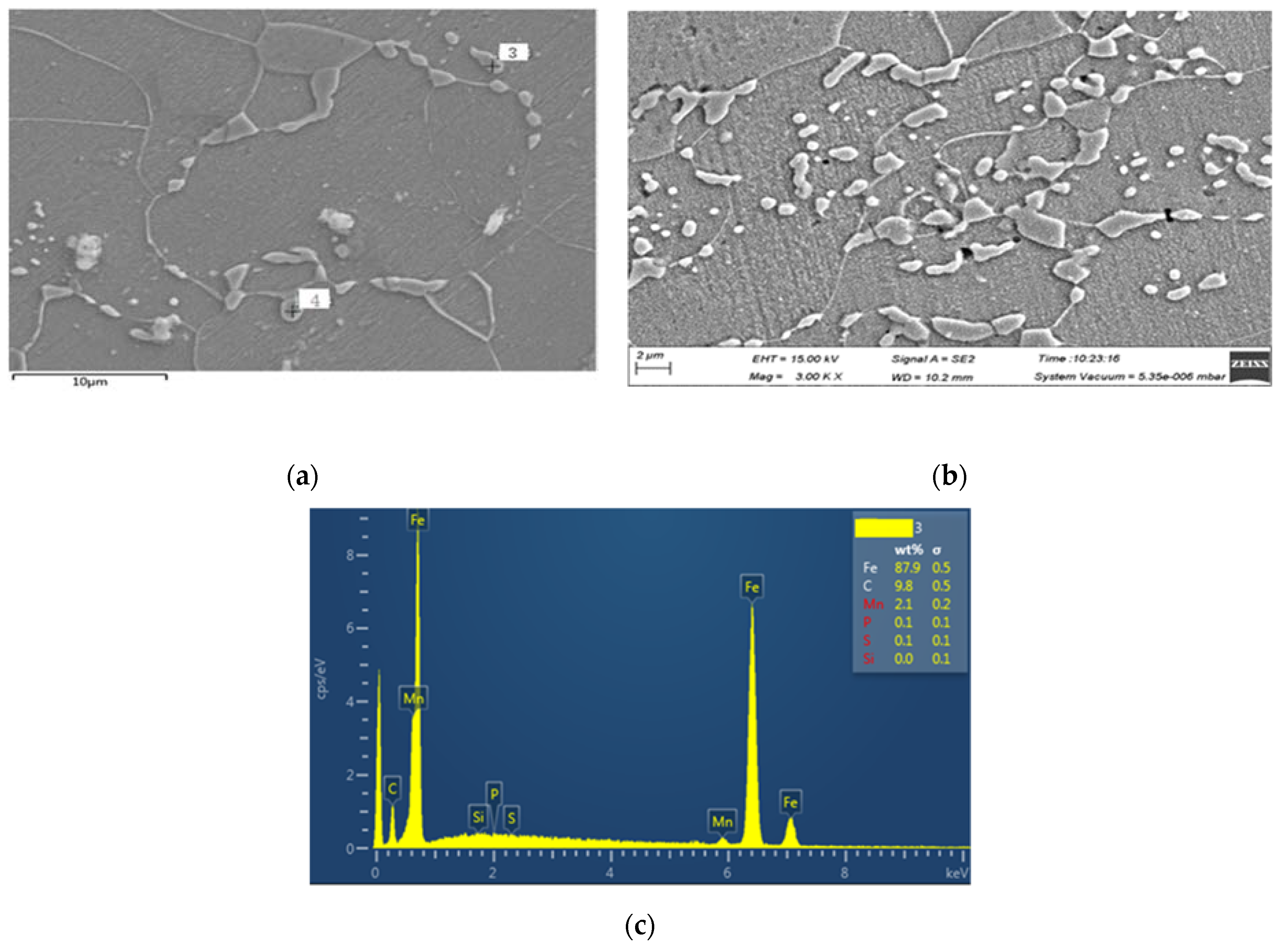 Metals 10 01445 g008a Metals 10 01445 g008a