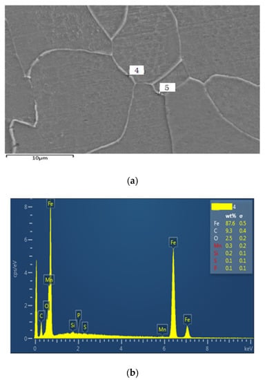 Metals 10 01445 g009a Metals 10 01445 g009a