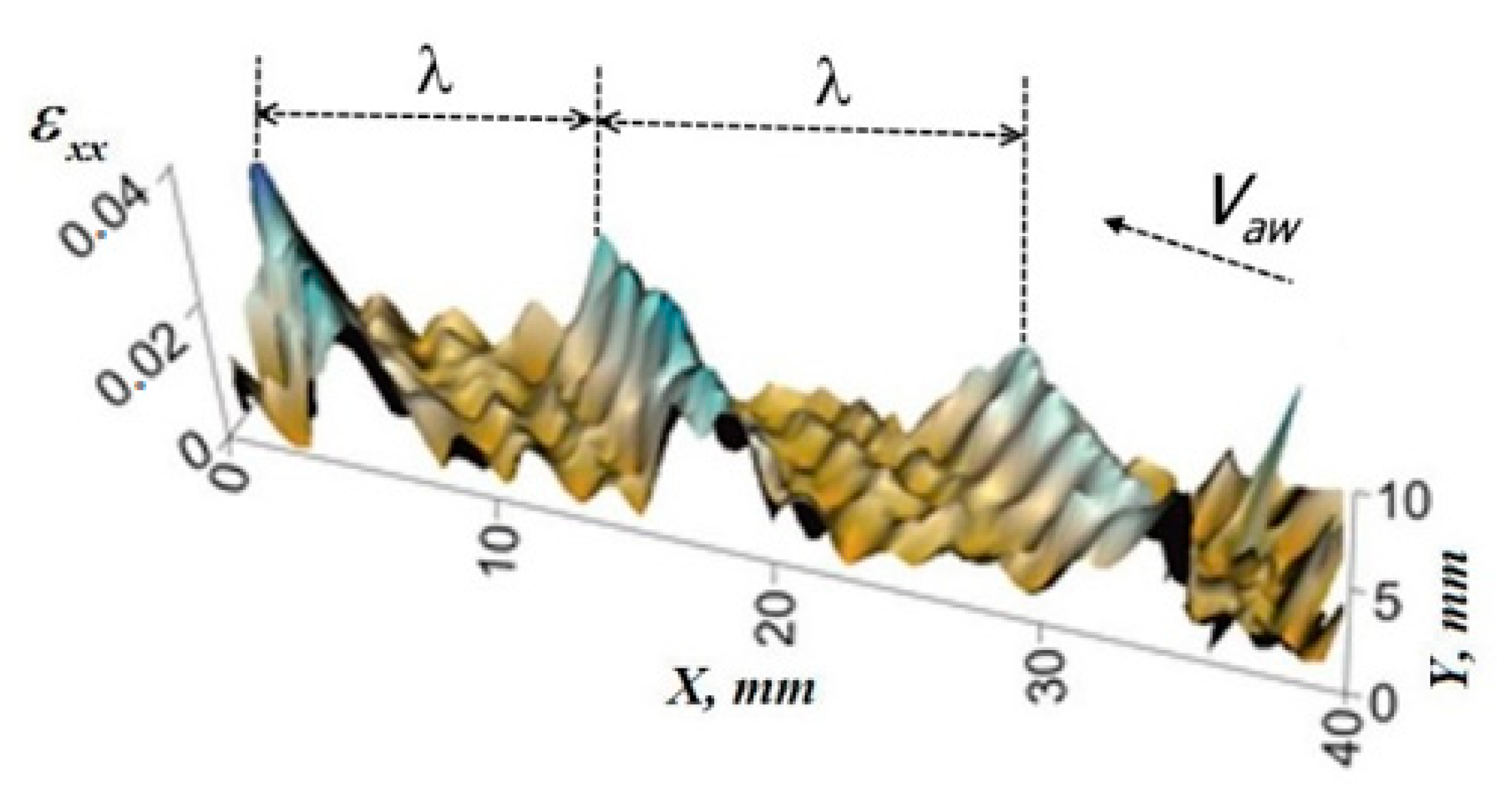 Metals 10 01446 g001