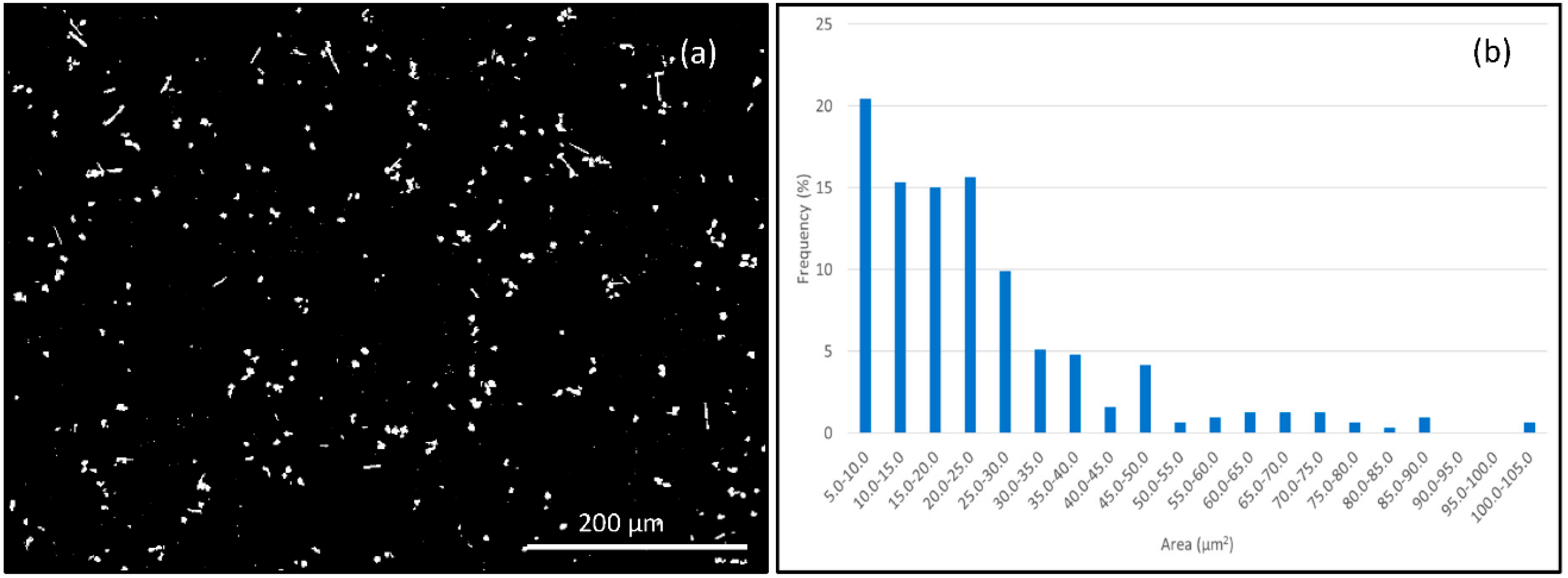 Metals 10 01457 g006 Metals 10 01457 g006