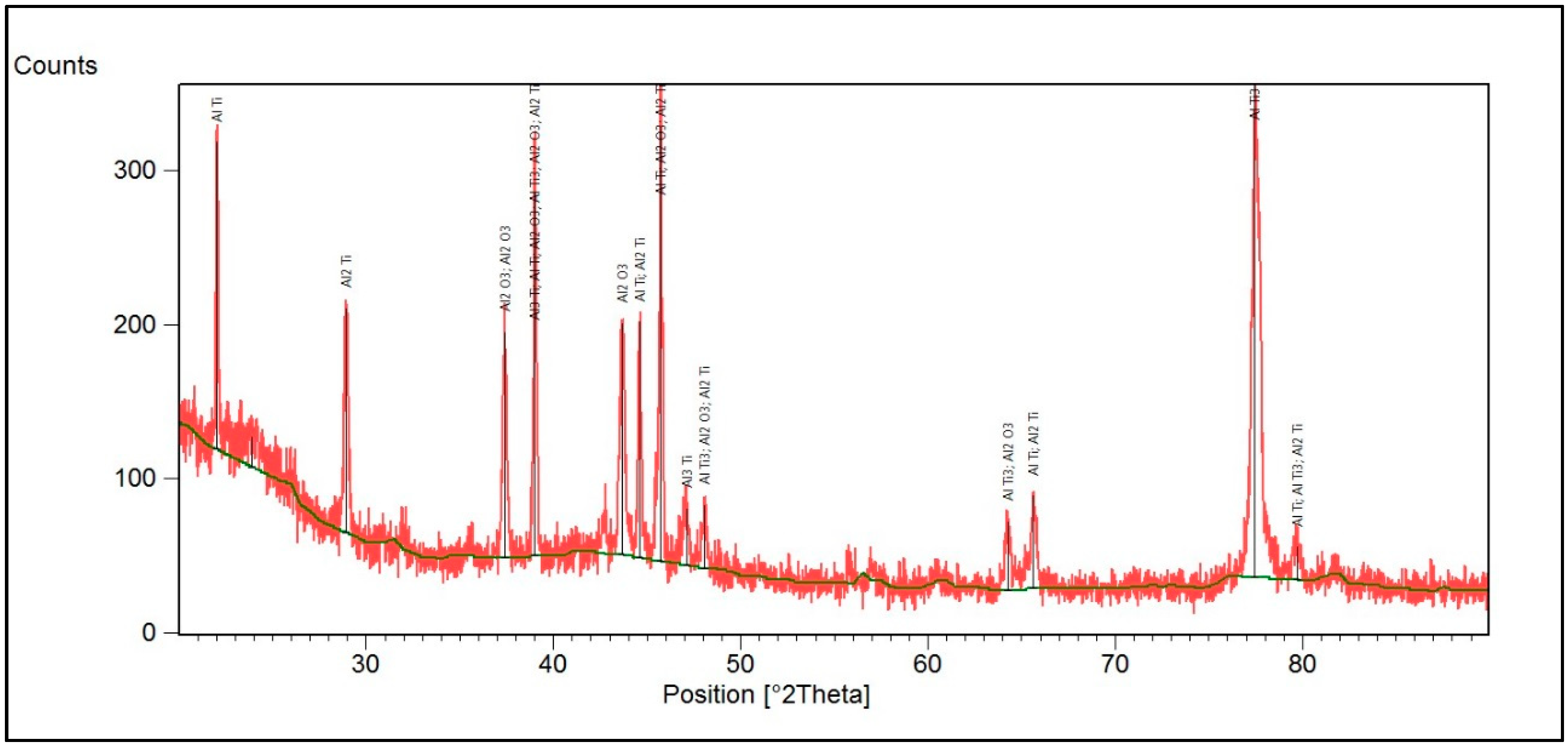 Metals 10 01457 g007 Metals 10 01457 g007