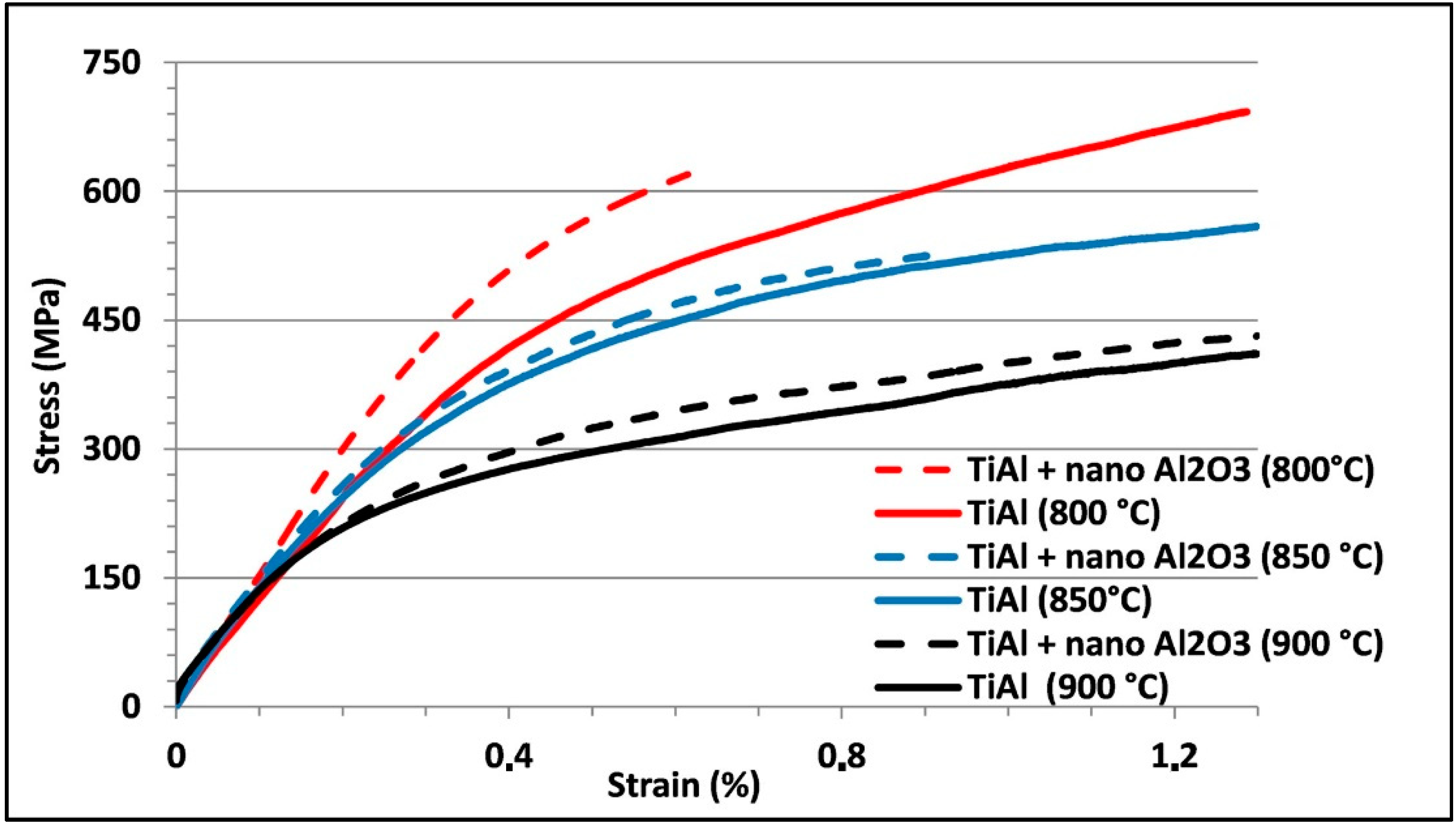 Metals 10 01457 g008 Metals 10 01457 g008