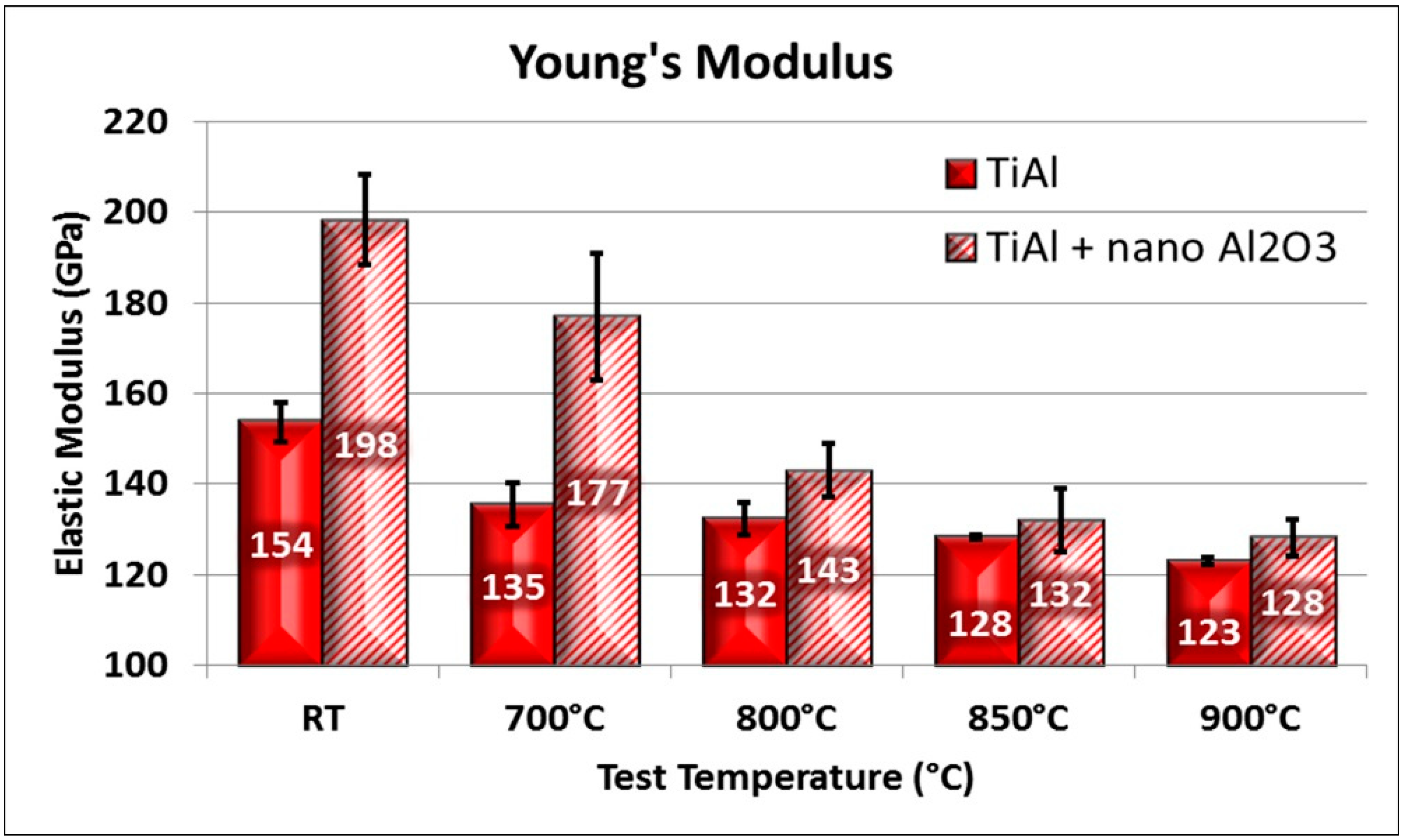 Metals 10 01457 g009 Metals 10 01457 g009