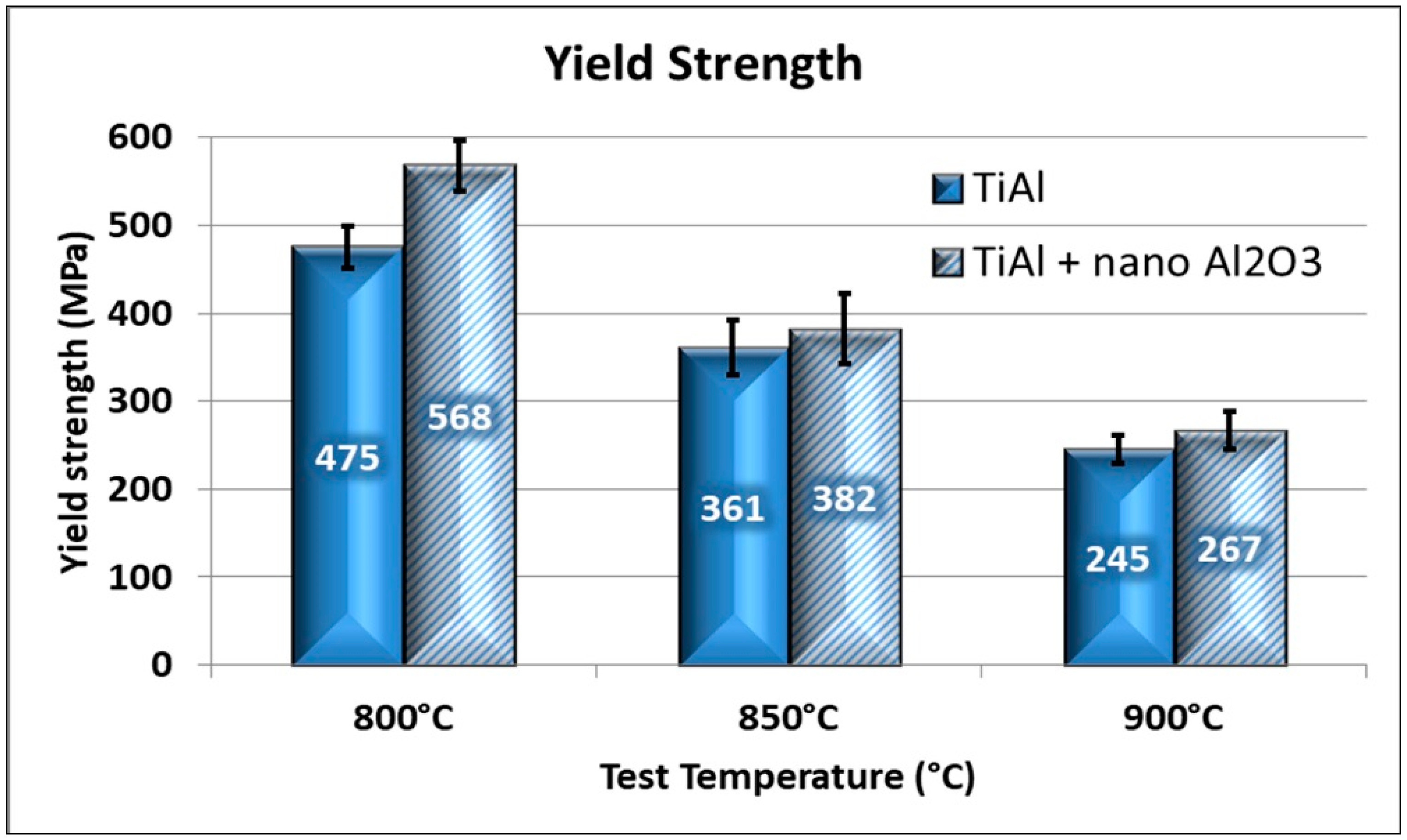 Metals 10 01457 g010 Metals 10 01457 g010