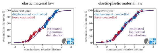 Metals 10 01458 g0a1