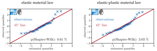 Metals 10 01458 g0a10