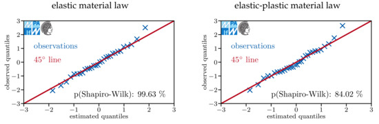 Metals 10 01458 g0a11