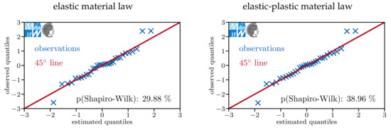 Metals 10 01458 g0a12