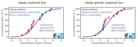 Metals 10 01458 g0a2