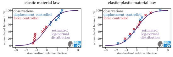 Metals 10 01458 g0a3