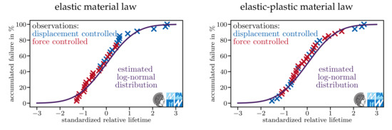 Metals 10 01458 g0a4