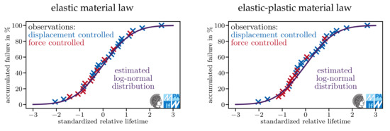 Metals 10 01458 g0a5