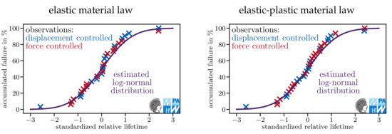 Metals 10 01458 g0a6
