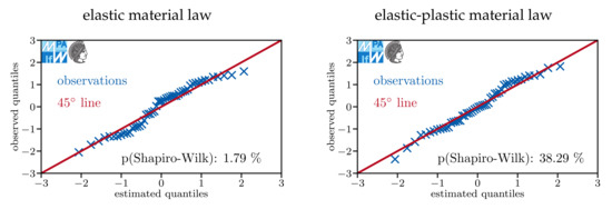 Metals 10 01458 g0a7