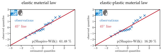 Metals 10 01458 g0a8