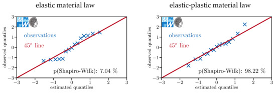 Metals 10 01458 g0a9