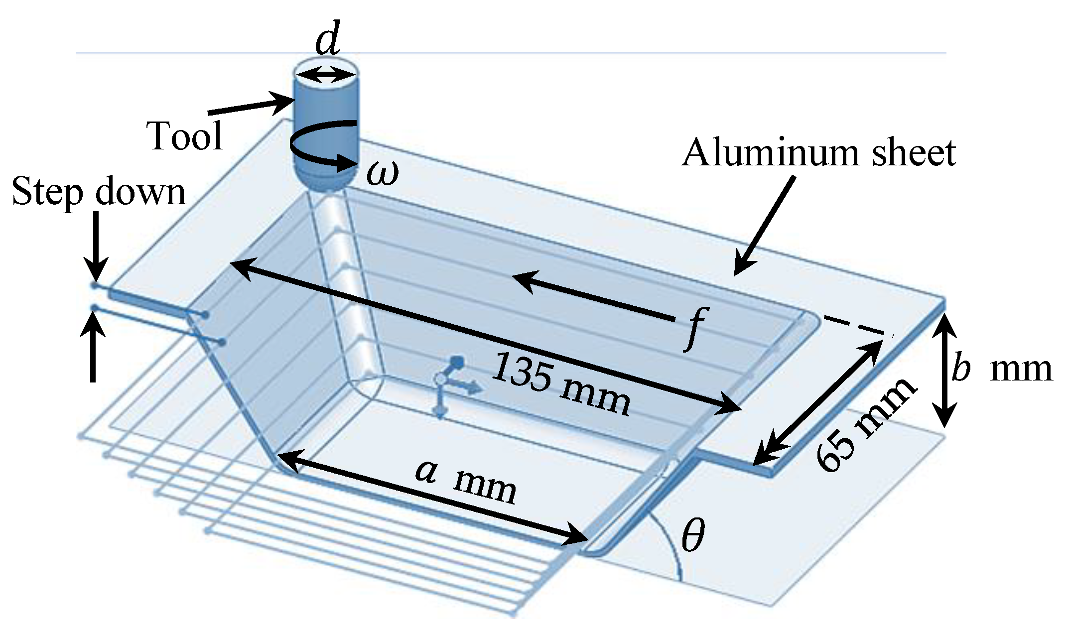 Metals 10 01461 g001