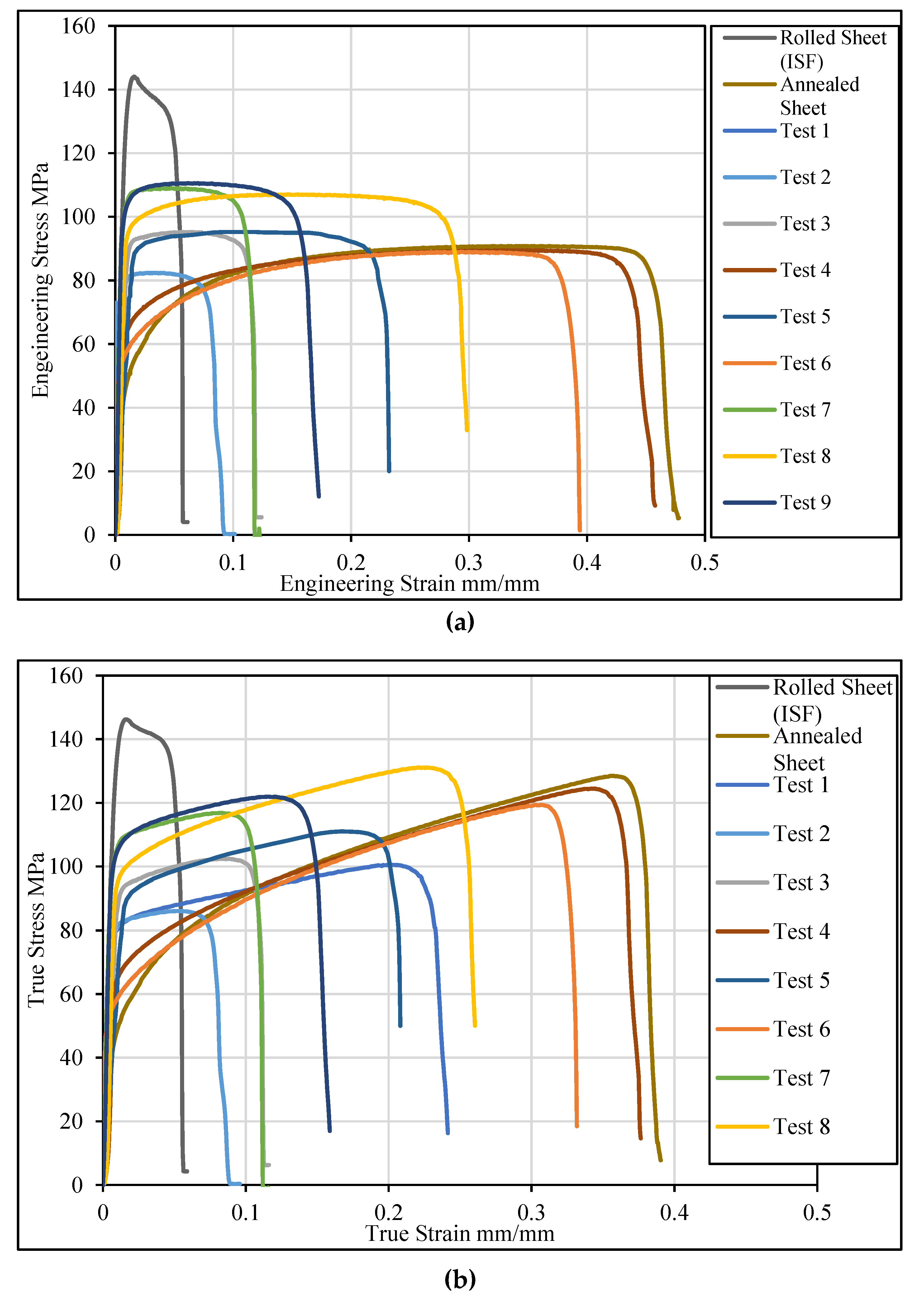 Metals 10 01461 g007