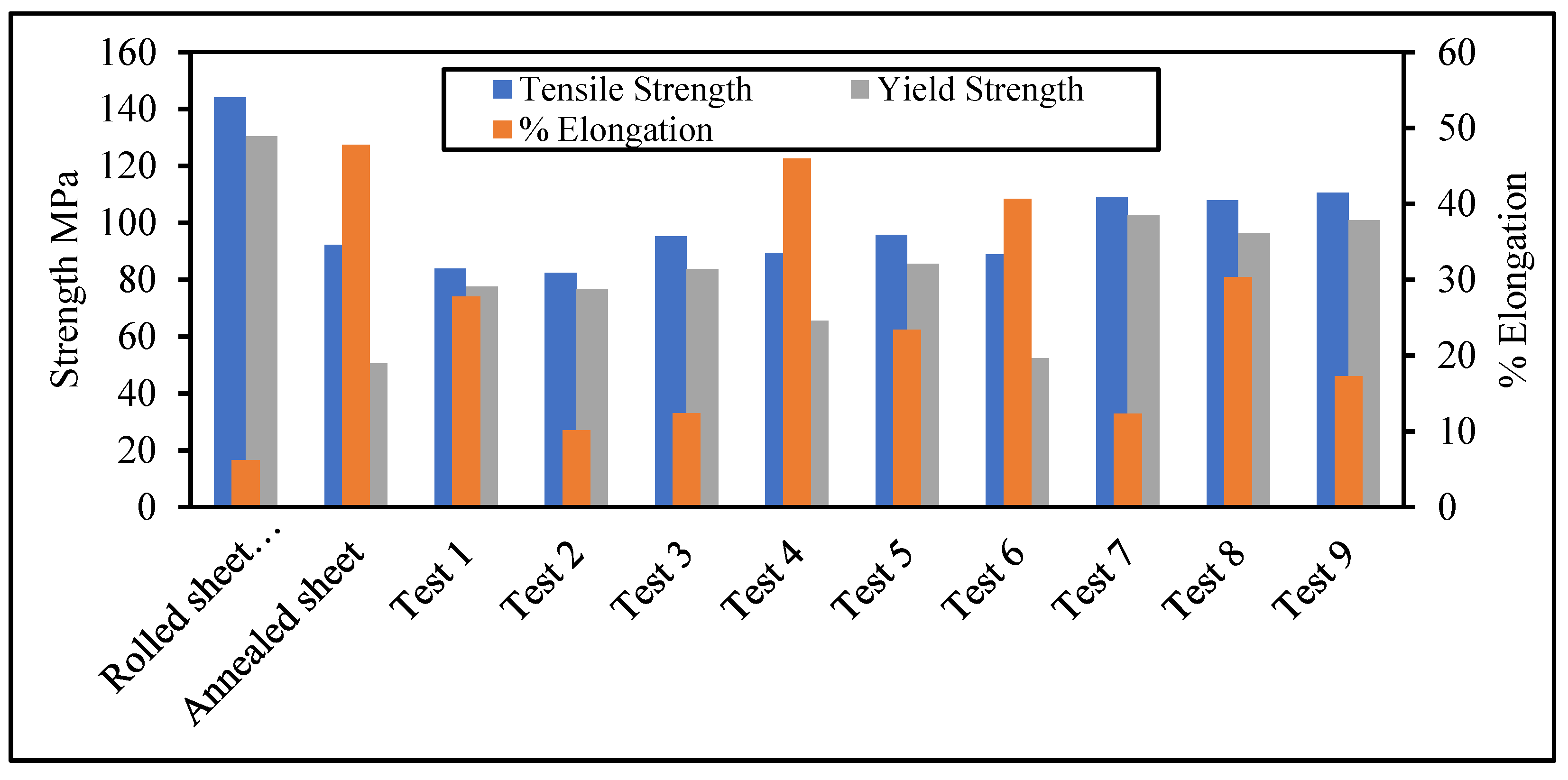 Metals 10 01461 g008