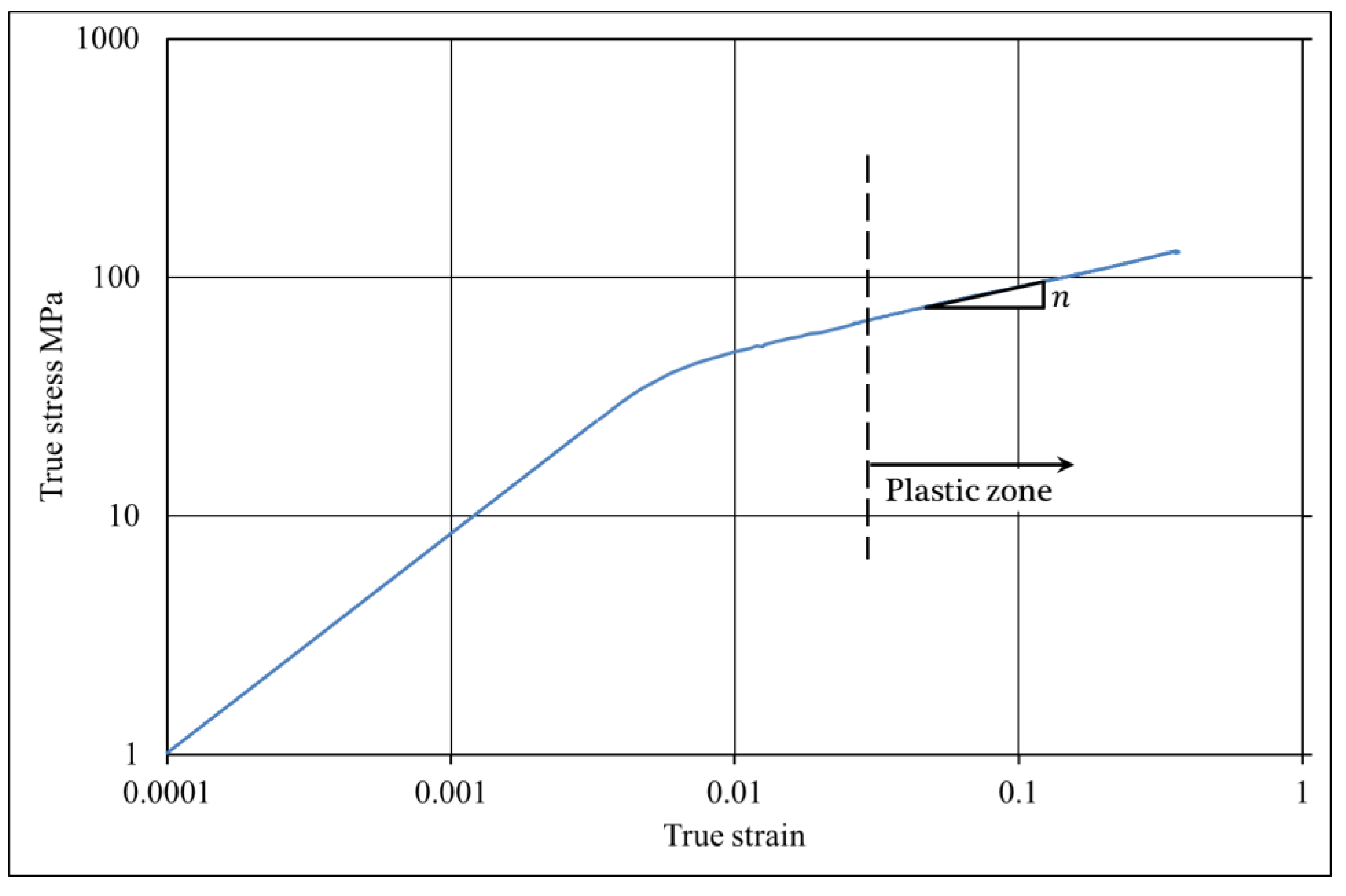 Metals 10 01461 g009