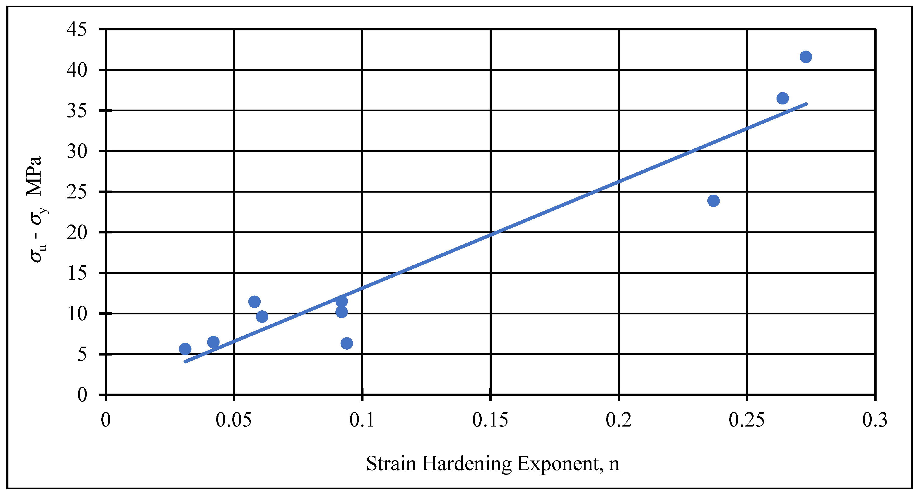 Metals 10 01461 g010