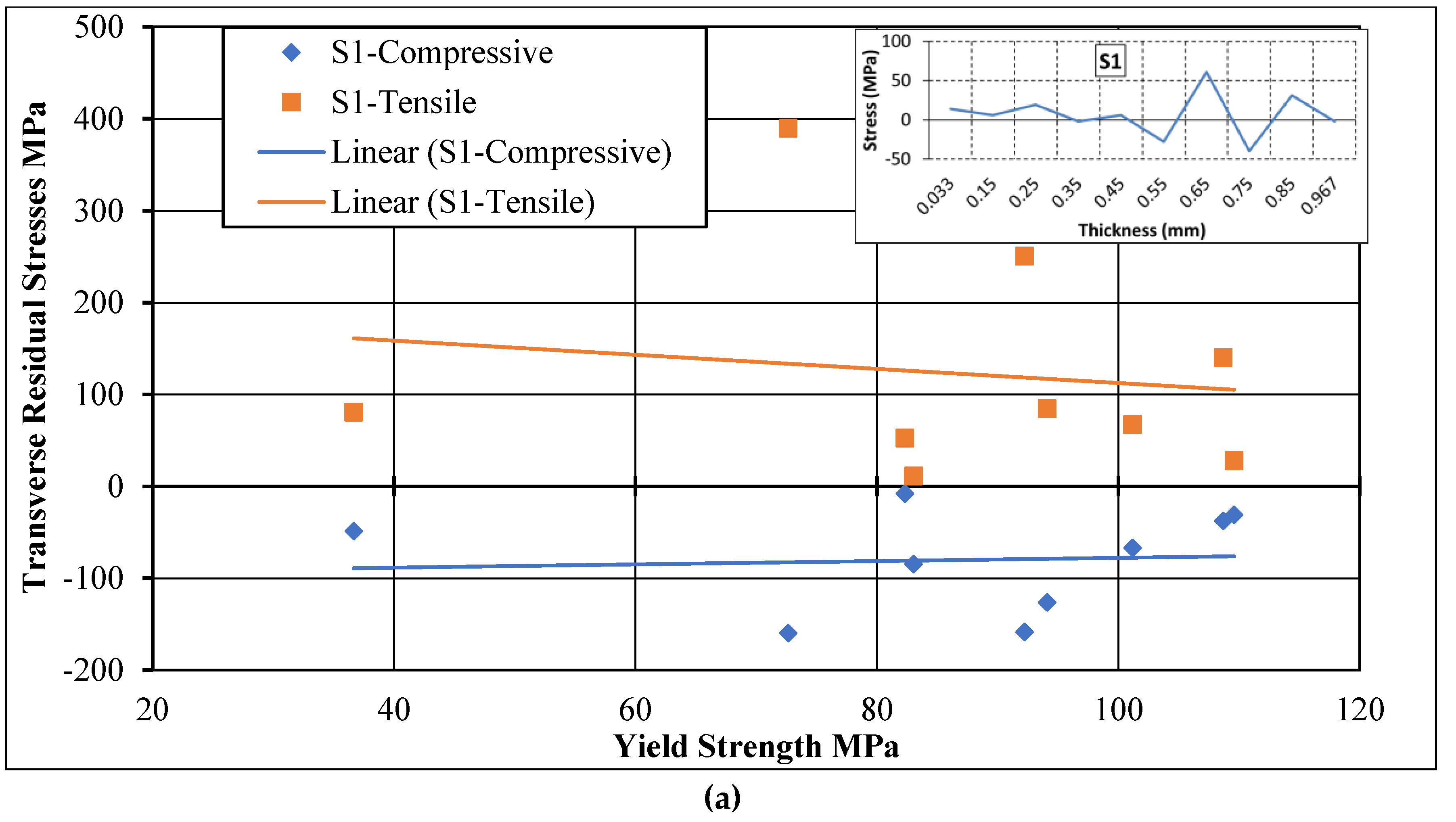 Metals 10 01461 g014a