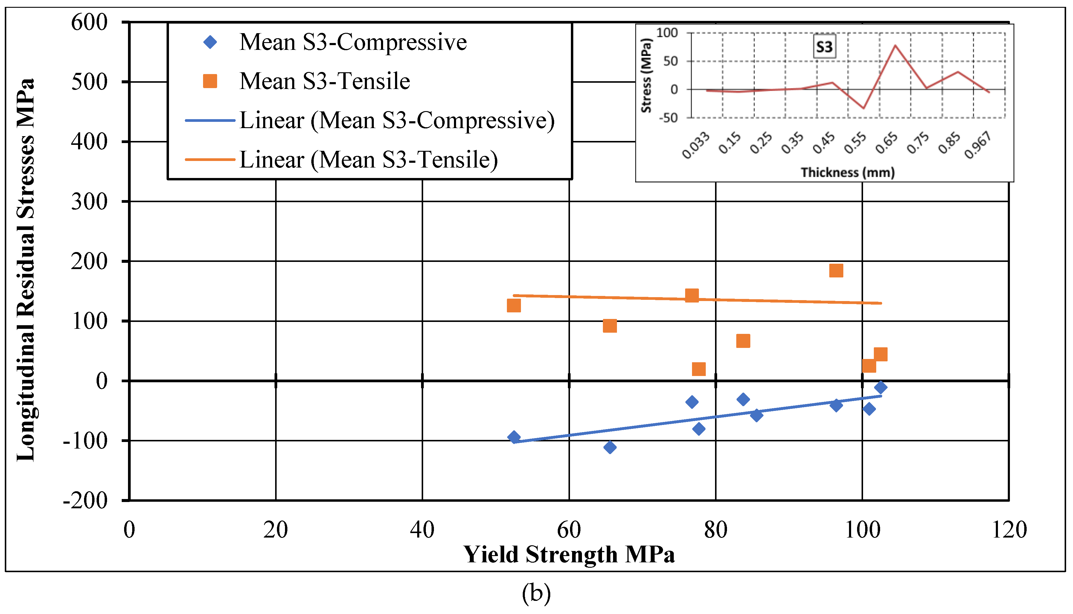 Metals 10 01461 g014b