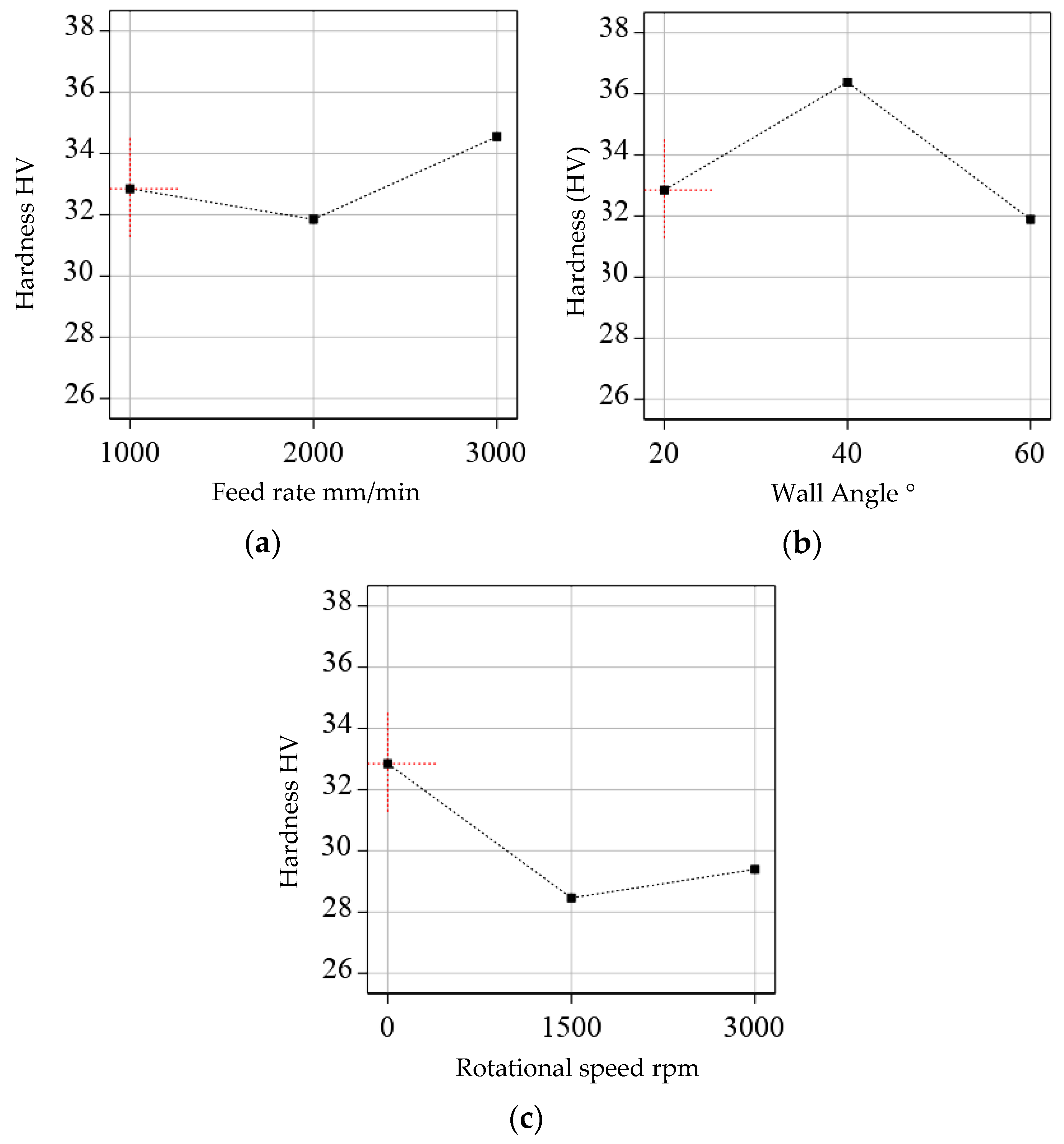 Metals 10 01461 g015