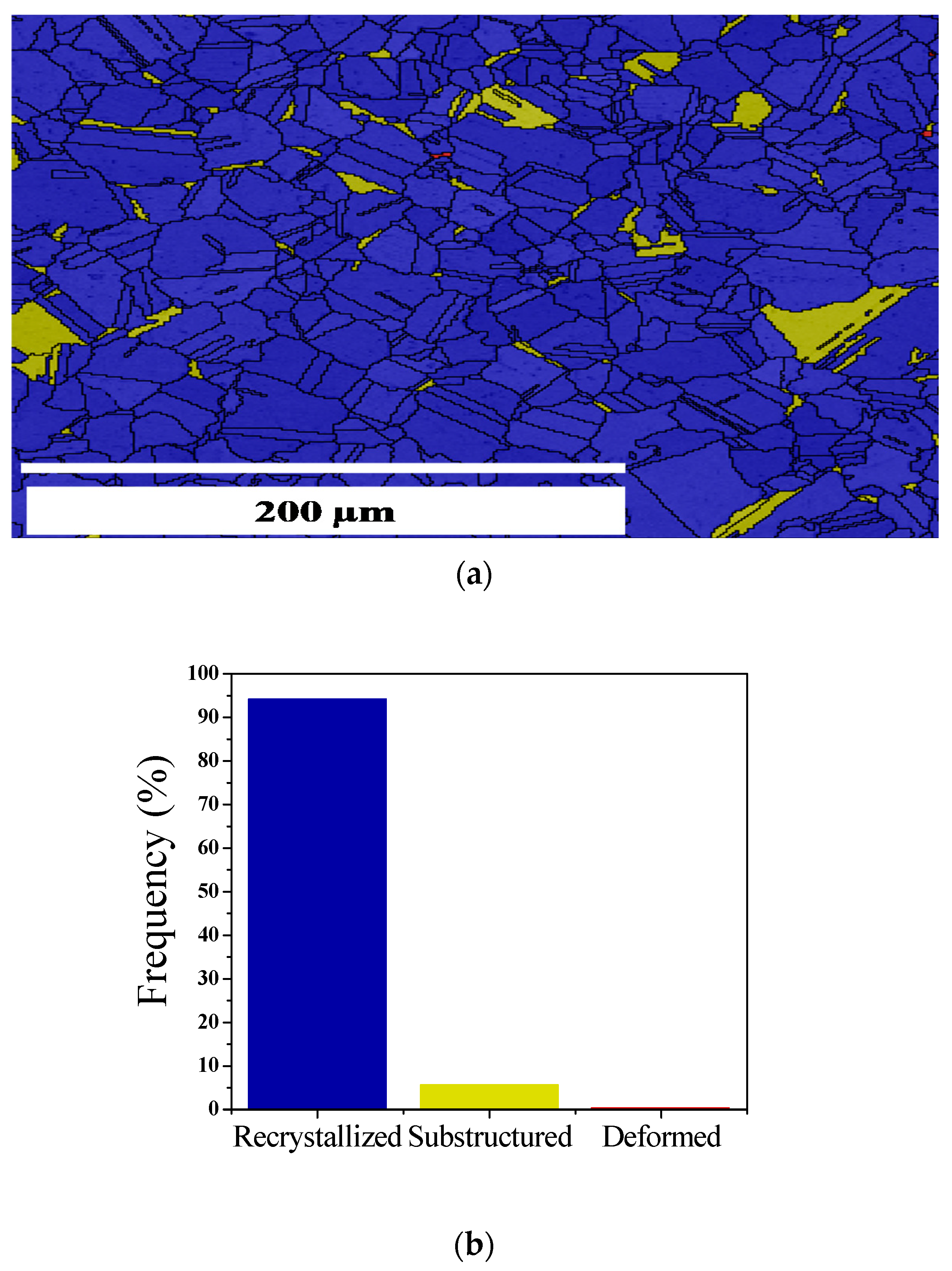 Metals 10 01466 g003 Metals 10 01466 g003
