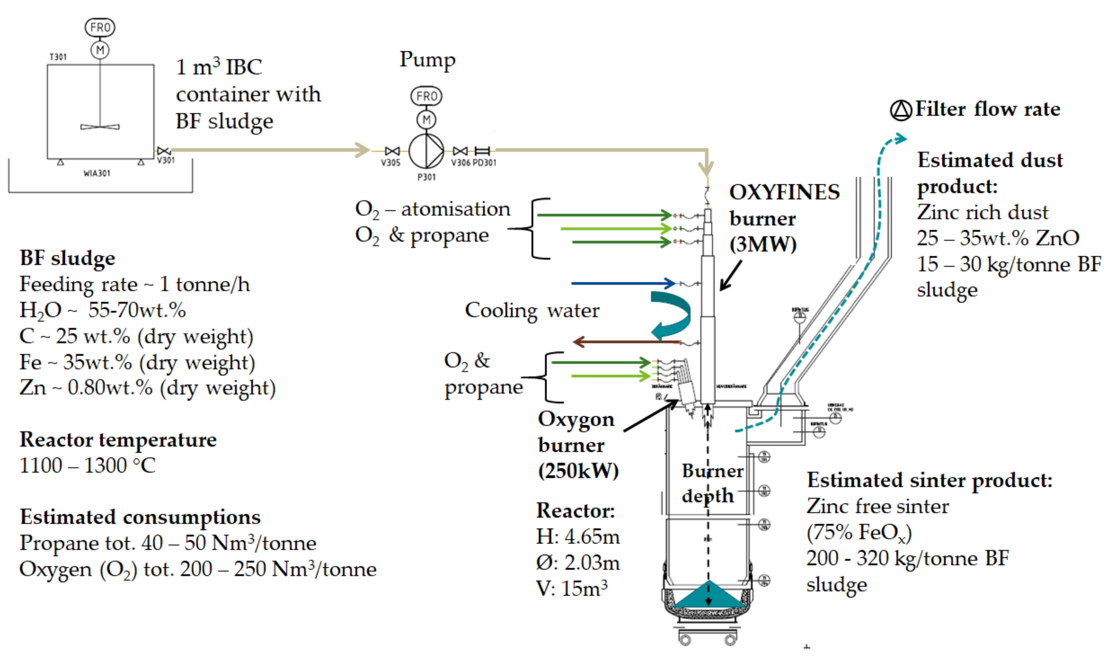 Metals 10 01468 g002