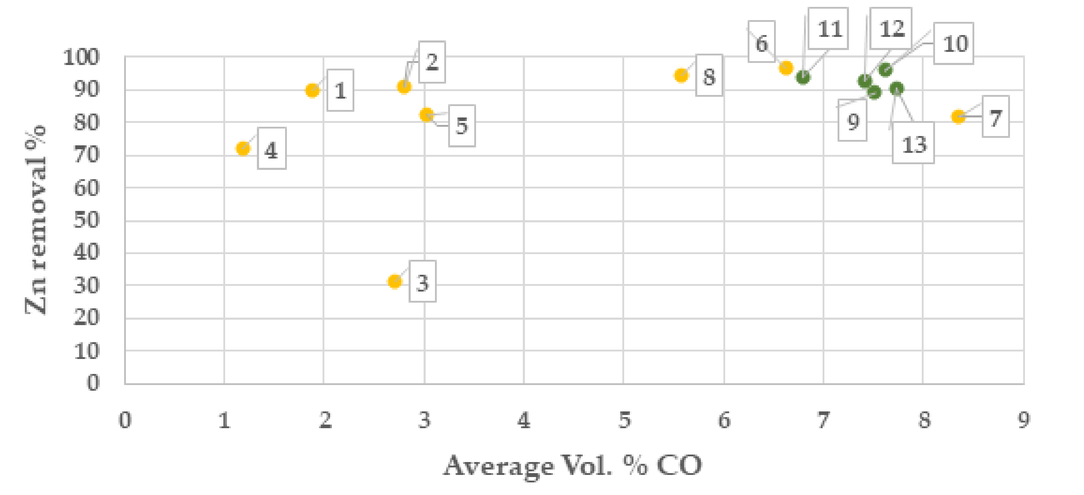 Metals 10 01468 g005