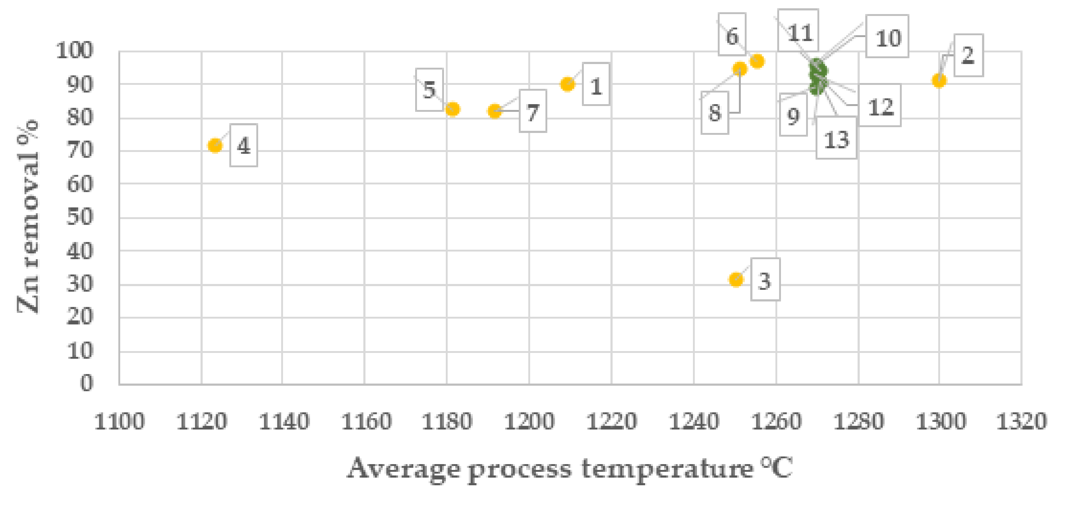 Metals 10 01468 g006