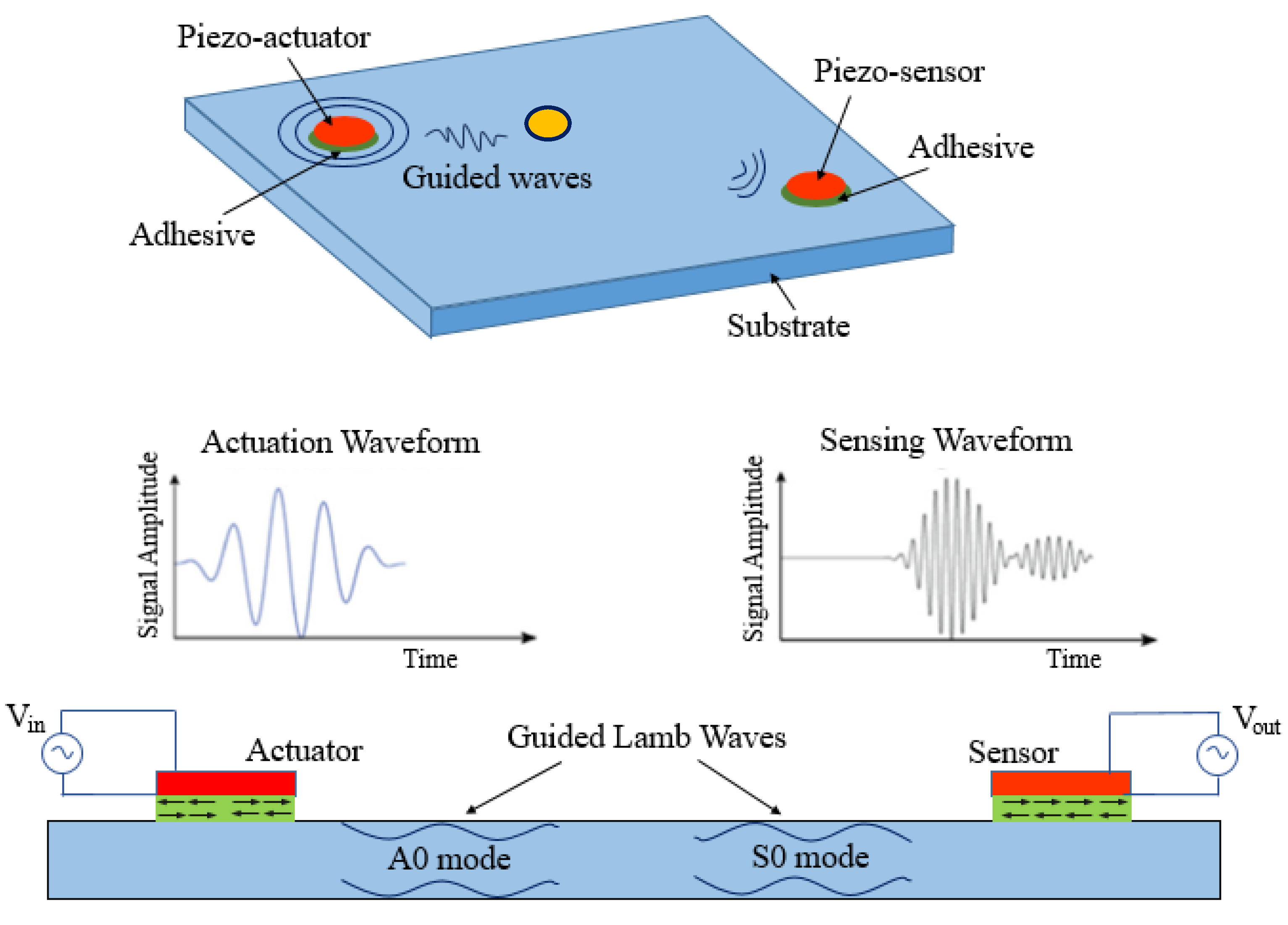 Metals 10 01469 g001