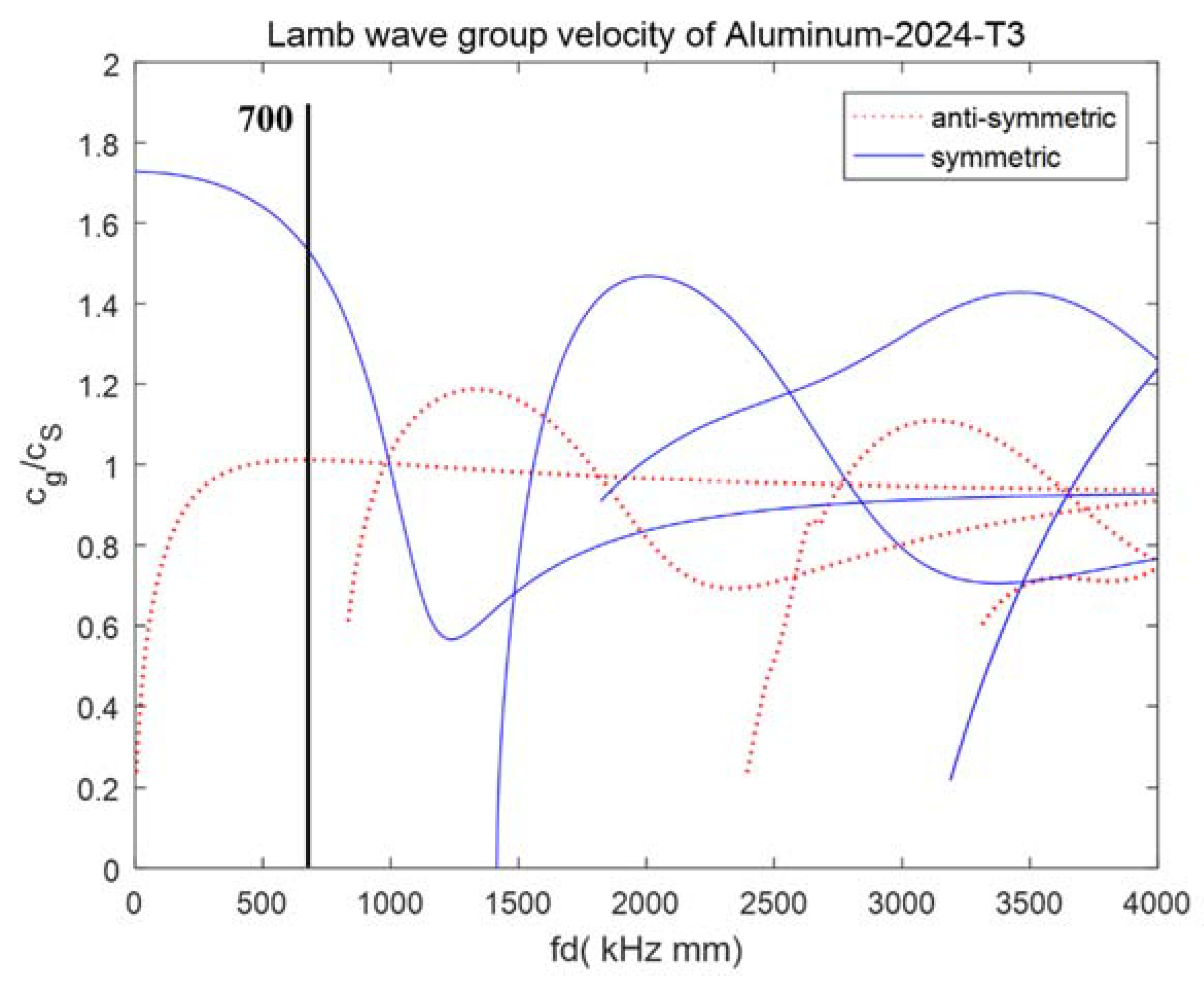 Metals 10 01469 g009