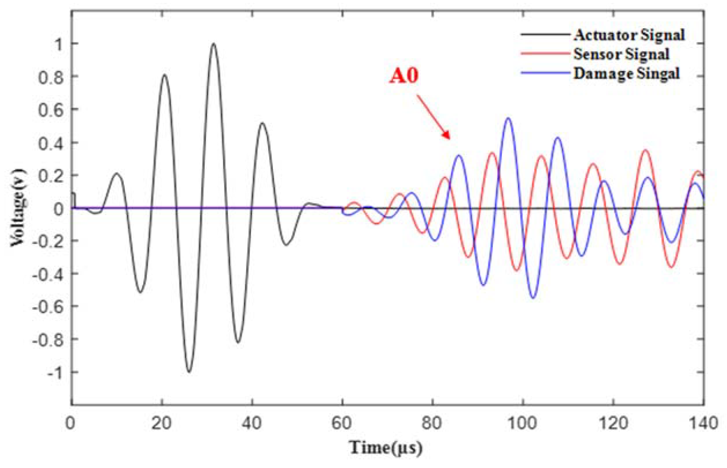 Metals 10 01469 g013