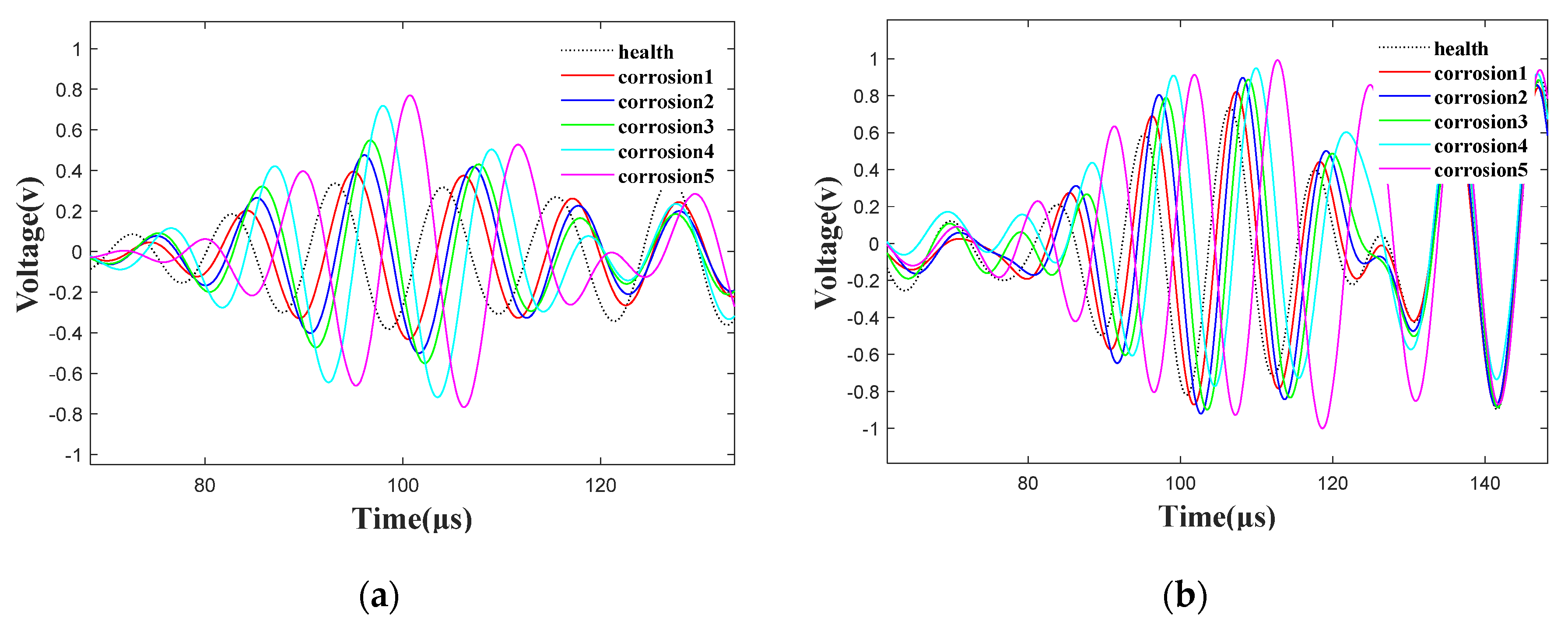 Metals 10 01469 g014