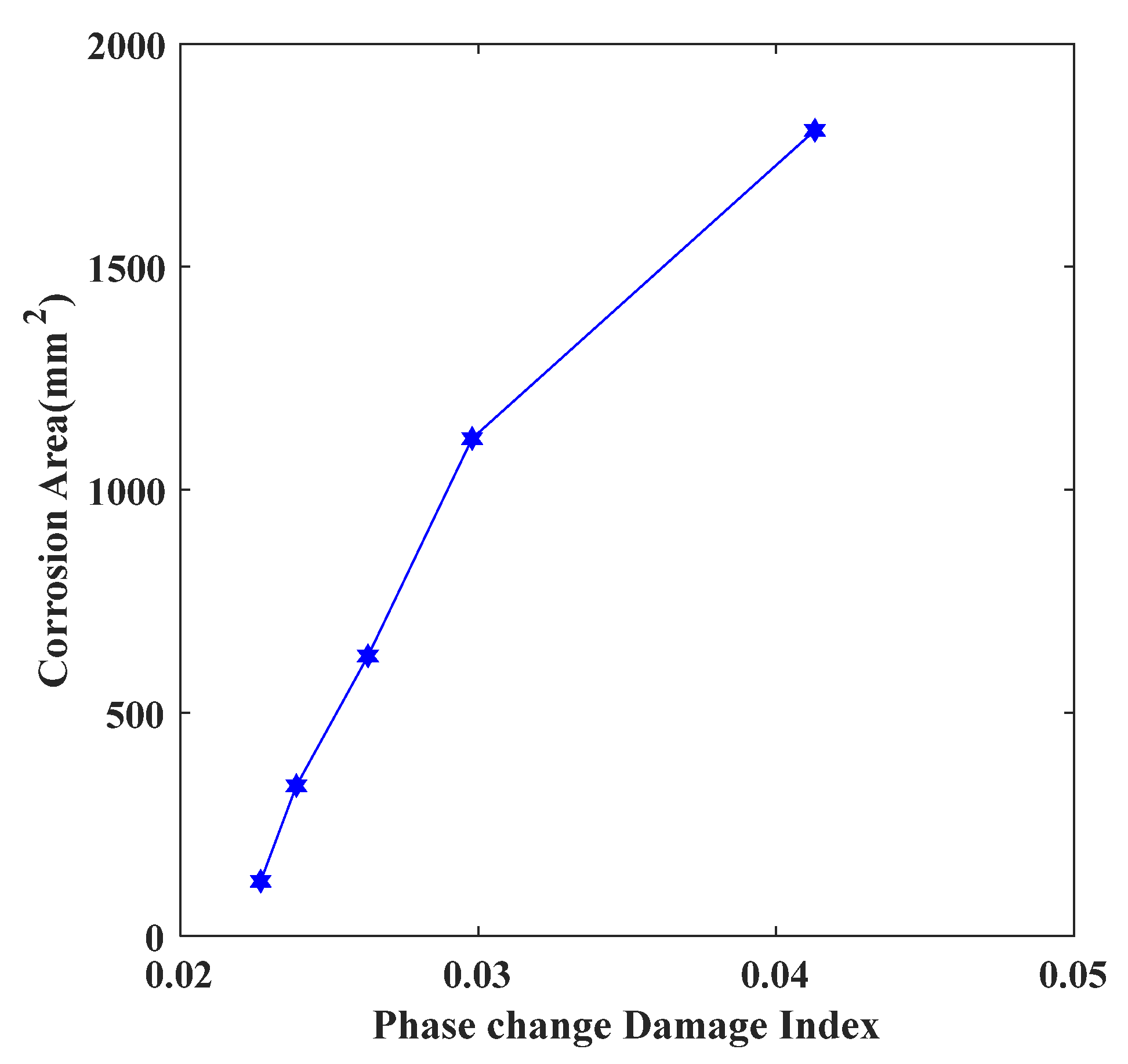 Metals 10 01469 g017