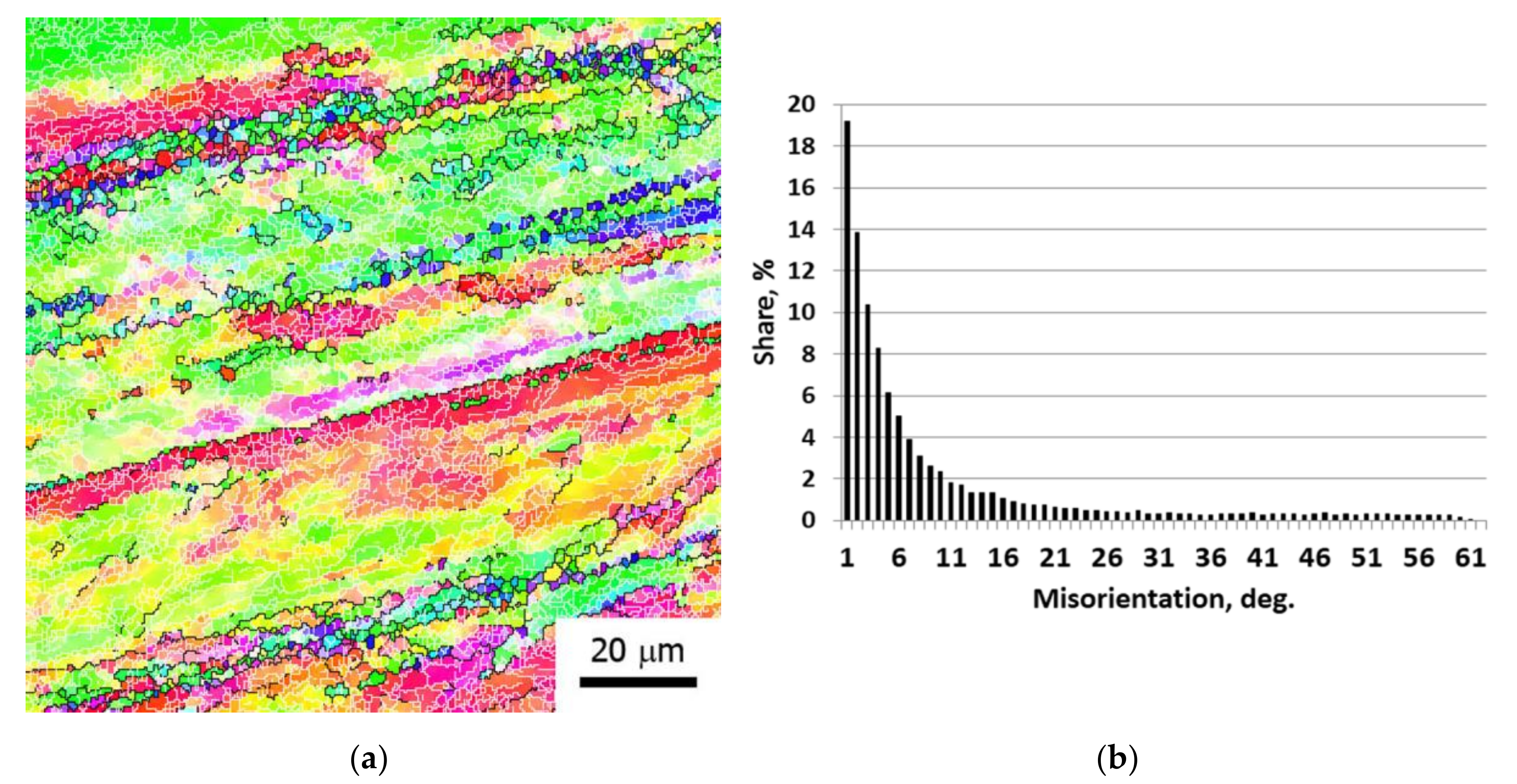 Metals 10 01476 g007 Metals 10 01476 g007