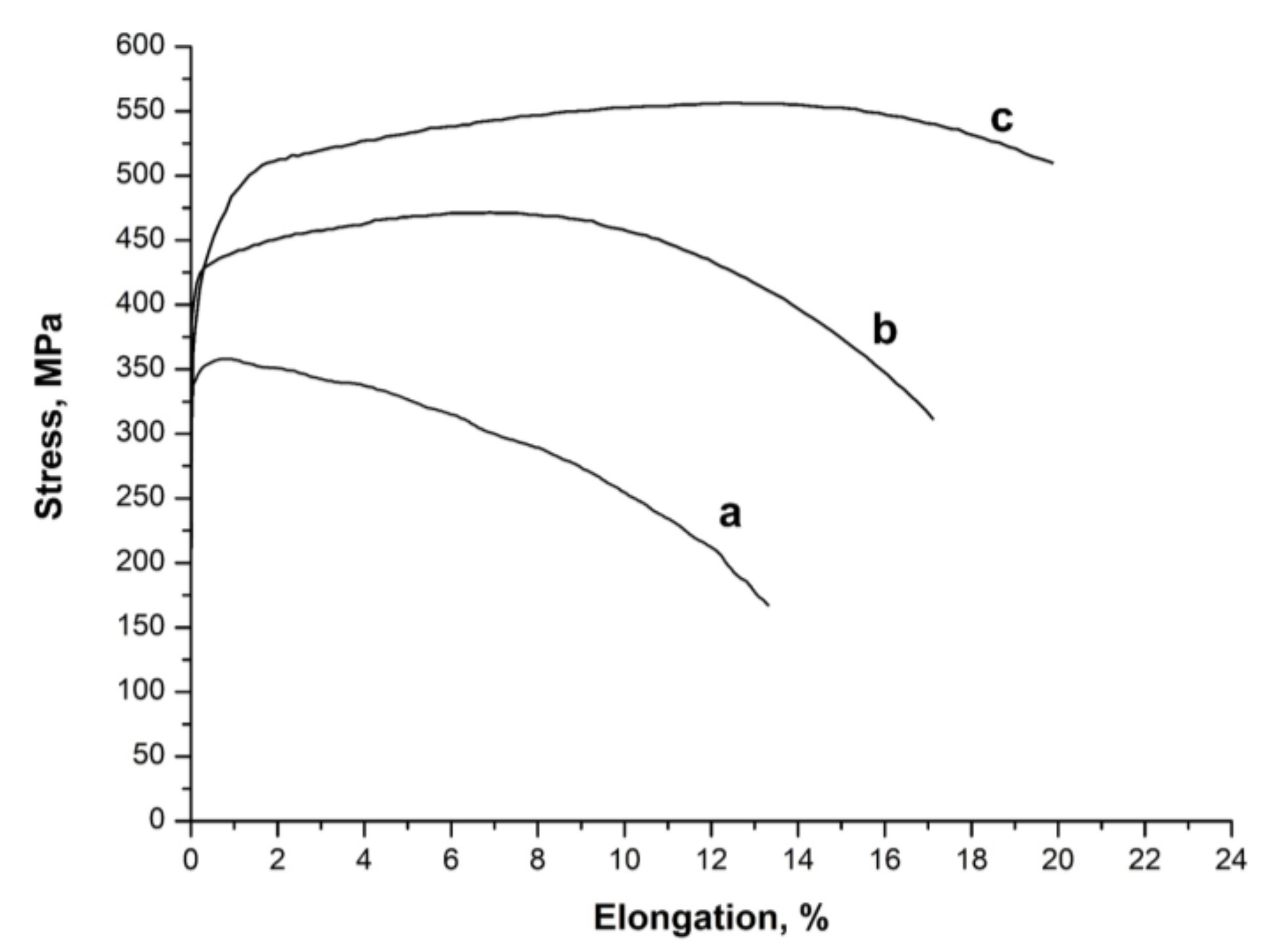 Metals 10 01476 g008 Metals 10 01476 g008